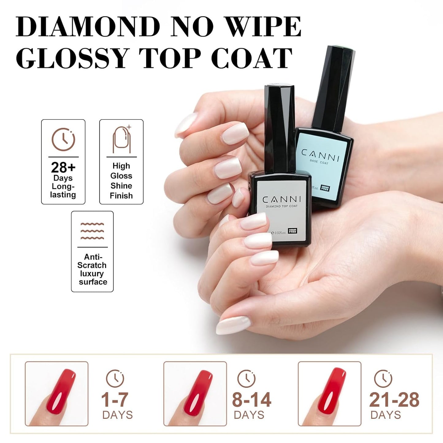 CANNI Tempered Gel Top Coat – 9ML High-Gloss Soak-Off UV/LED Nail Polish Top Layer for Long-Lasting Gel Nails, DIY or Salon Use