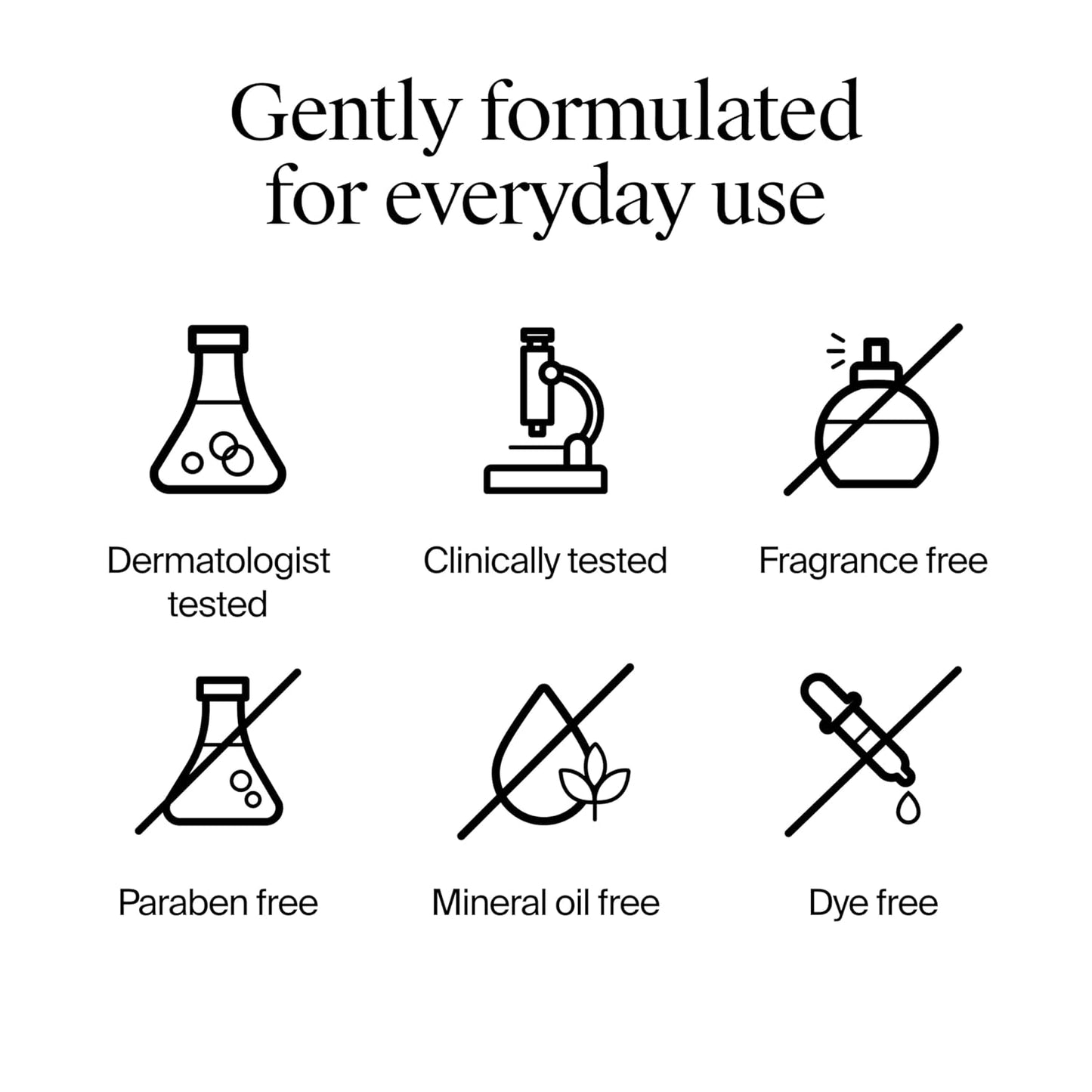 Neutrogena Rapid Wrinkle Repair Retinol Face Moisturizer, Fragrance Free, Anti-Aging Face Cream with Retinol & Hyaluronic Acid, 1.7 oz + Trial Size Hydro Boost Facial Cleanser, 0.5 fl. oz