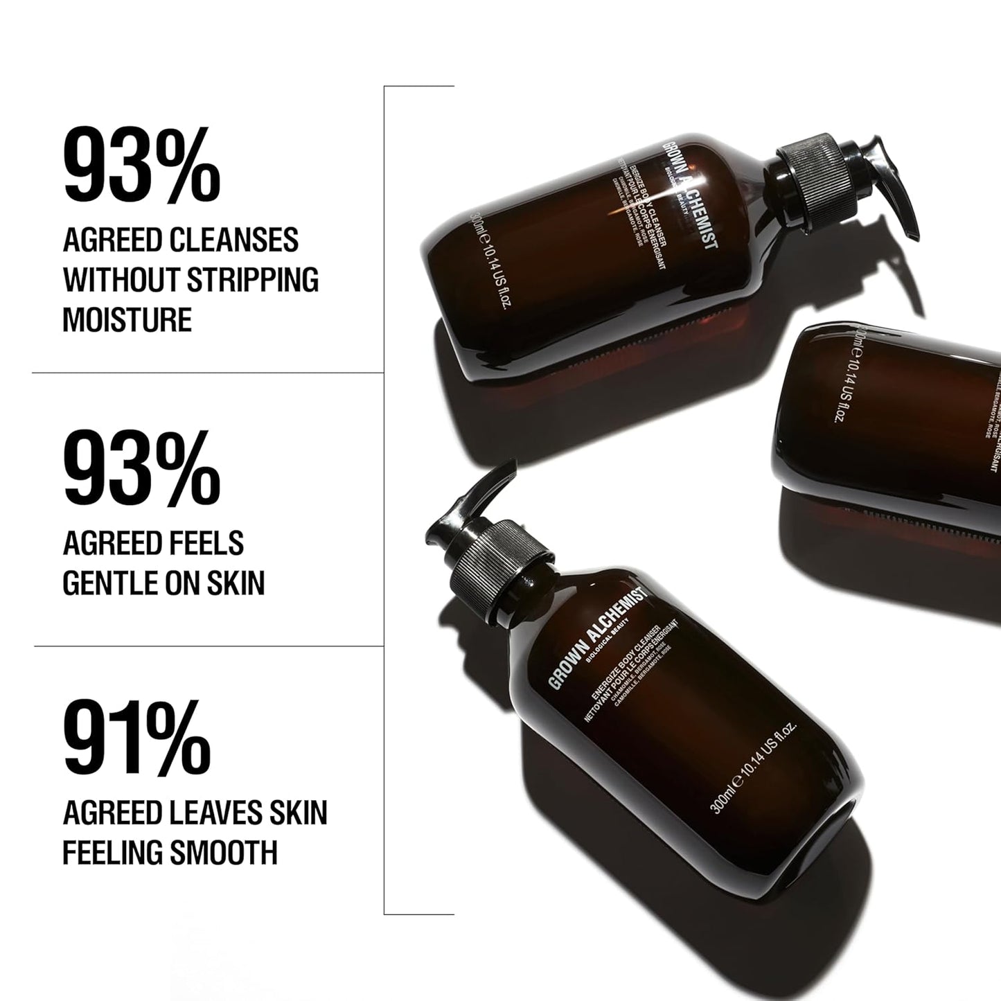 Grown Alchemist Energize Body Cleanser. Chamomile, Bergamot & Rose Body Cleanser. Gentle Body Wash. Hydrates & Cleanses Skin (500 ml)