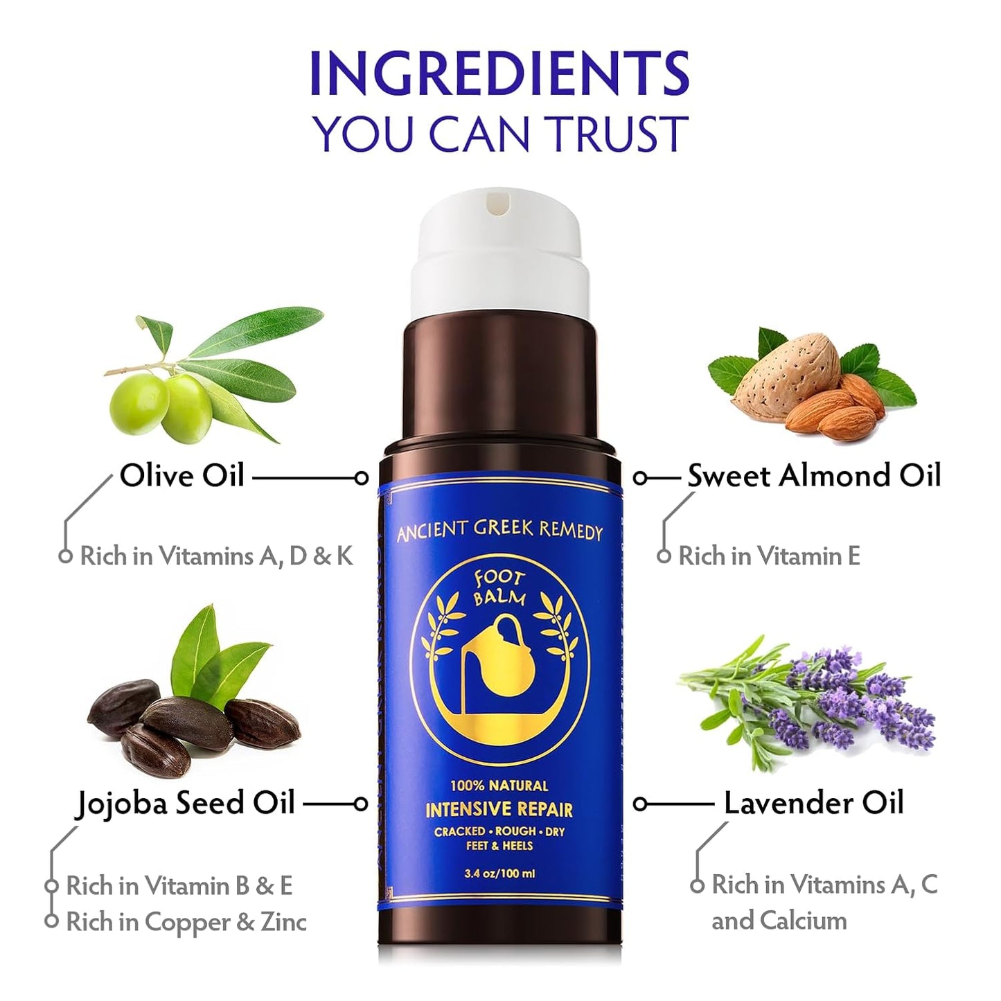 Ancient Greek Remedy Foot Cream for Dry Cracked Heels and Feet — Organic Moisturizing Cracked Heel Treatment for Women and Men - Intensive Repair Foot Lotion with Natural Ingredients