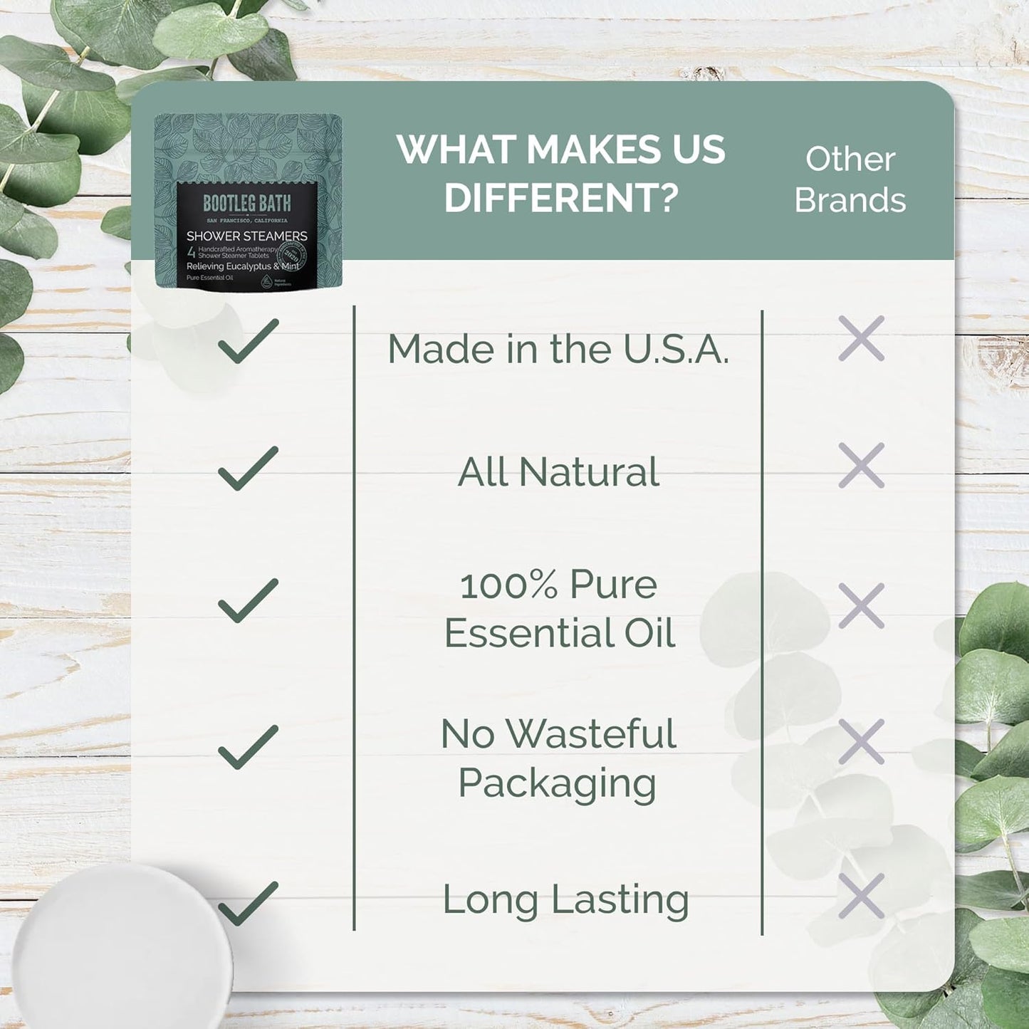 Shower Steamers Aromatherapy Eucalyptus and Mint 4 Pack, 100% Pure Essential Oil, All Natural, for Men and Women, Made in USA