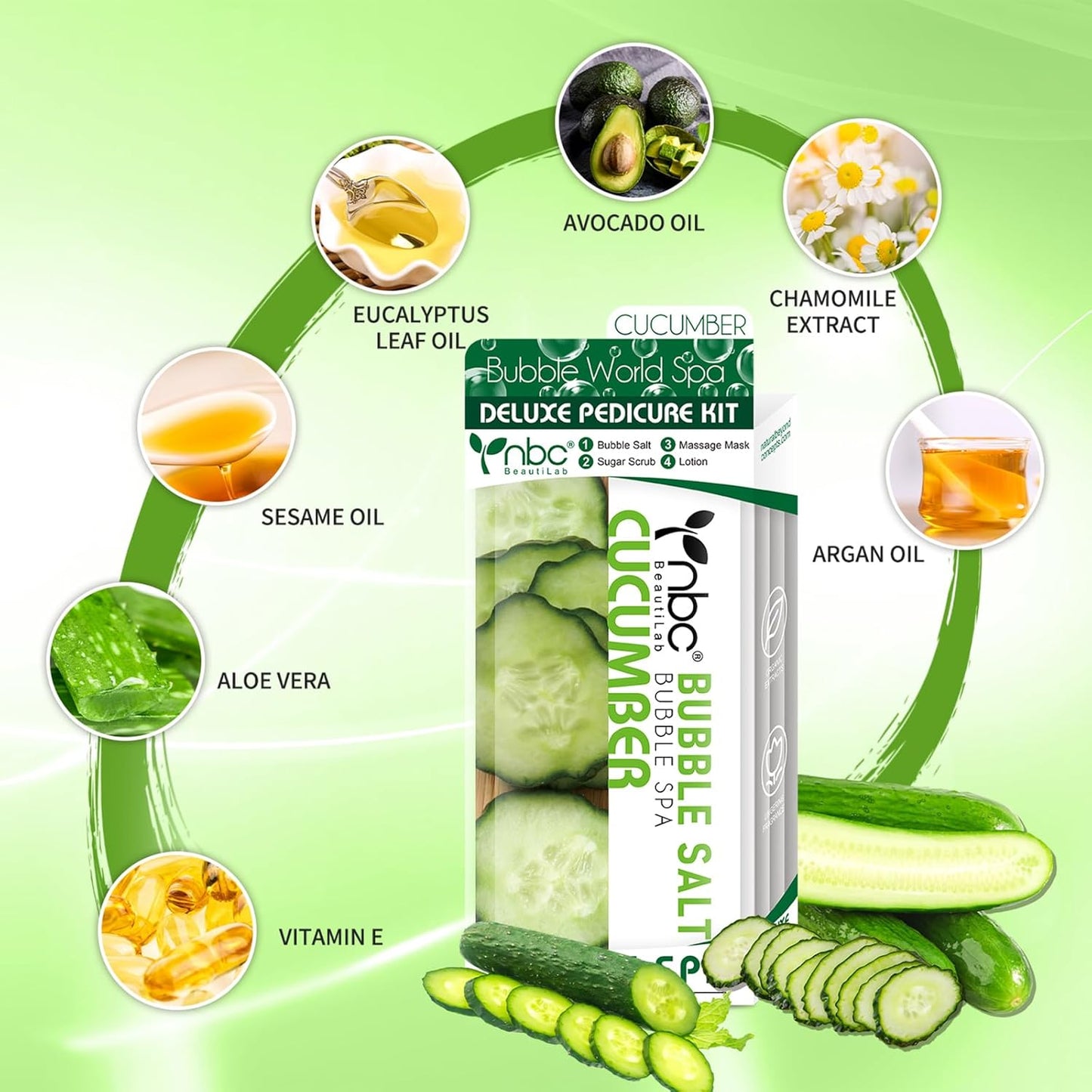 Pedicure Kit Foot Soak Set: Bubble Salt, Sugar Scrub, Massage Mask, Massage Lotion in a Box, 4 Step Foot Spa Kit for Dry Feet,Tired Feet(1 Set Cucumber)