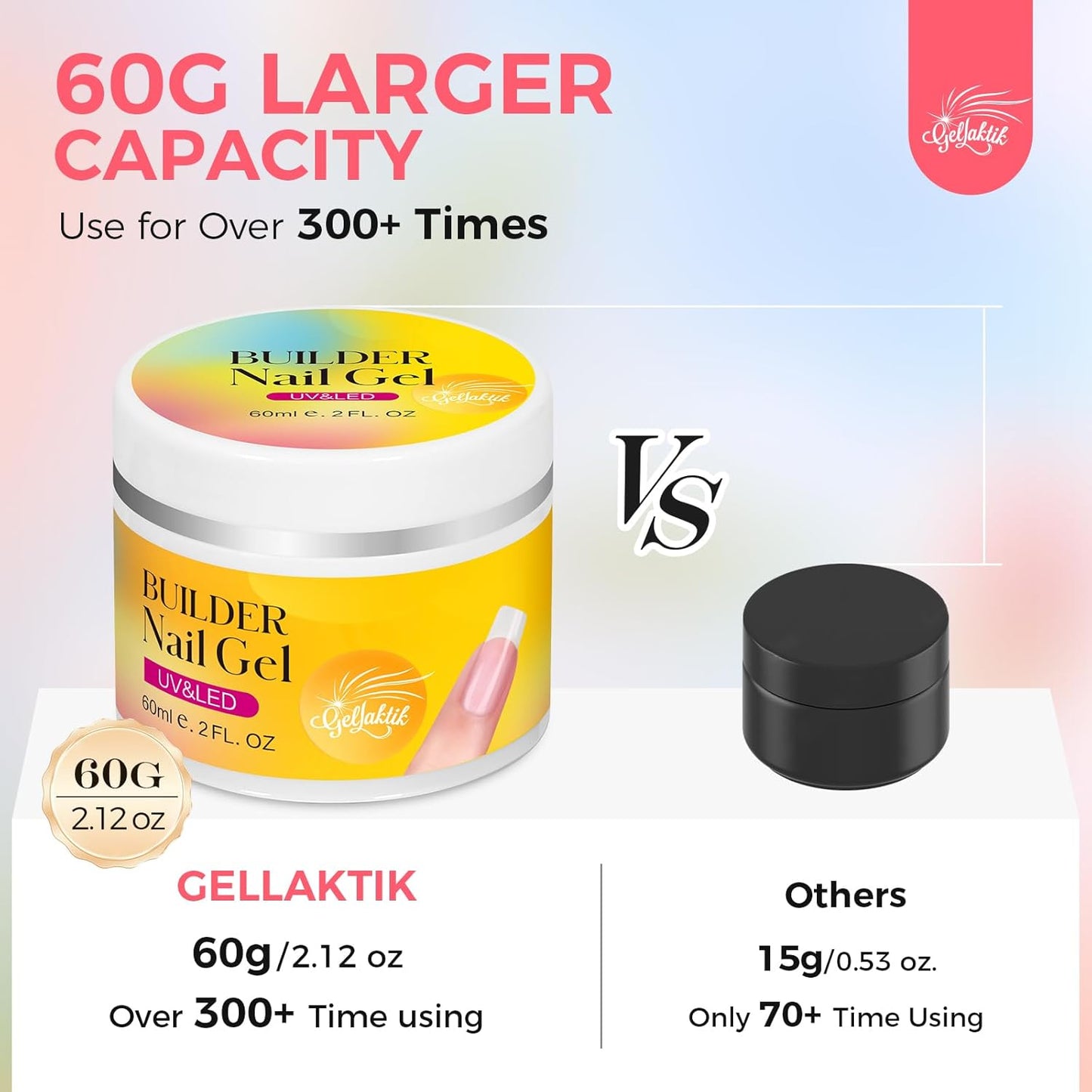 Builder Gel for Nails, 60g Creamy Amber Hard Gel for Nail Extension with 10 Nail Forms, Strengthener & Thickening, UV LED Lamp Cured Sculpture, Repair Broken Nails, Salon DIY Manicure Kit