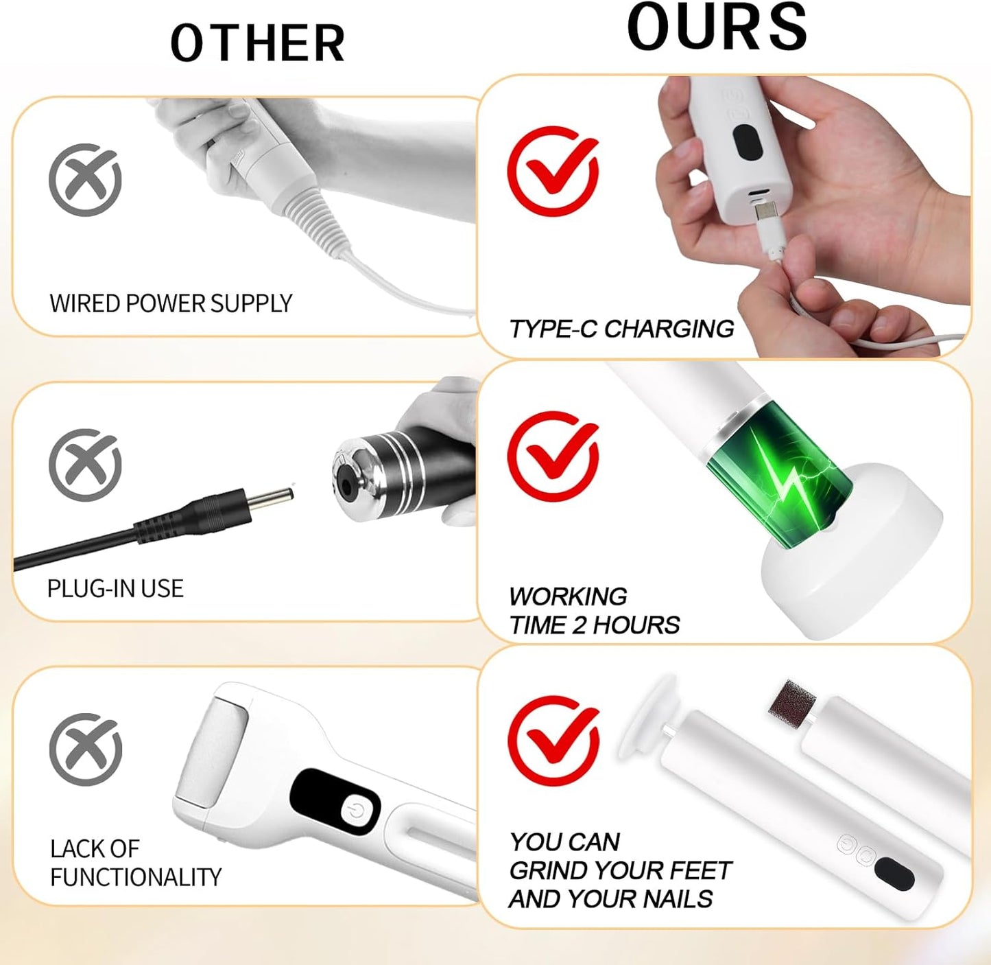 Electric Feet Callus Remover,Electric Foot Files for Men & Women,Pedicure Tool for Feet Dead Skin,Good Gift for Any Occasion,Professional Callus Remover with a Mini,Portable,Lightweight Design