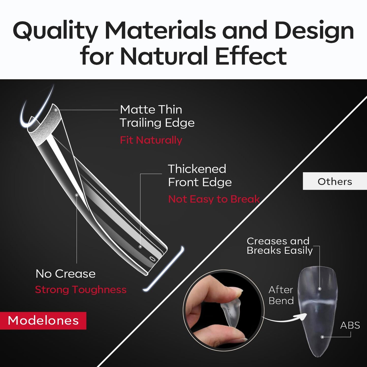 modelones Long Square Nail Tips, 2XXL Straight No C Curve Half Cover Soft Gel Tips Pre-shaped Acrylic Fake Nails False Clear Press on Extension Gel Kit Manicure DIY at Home 216PCS 12Sizes