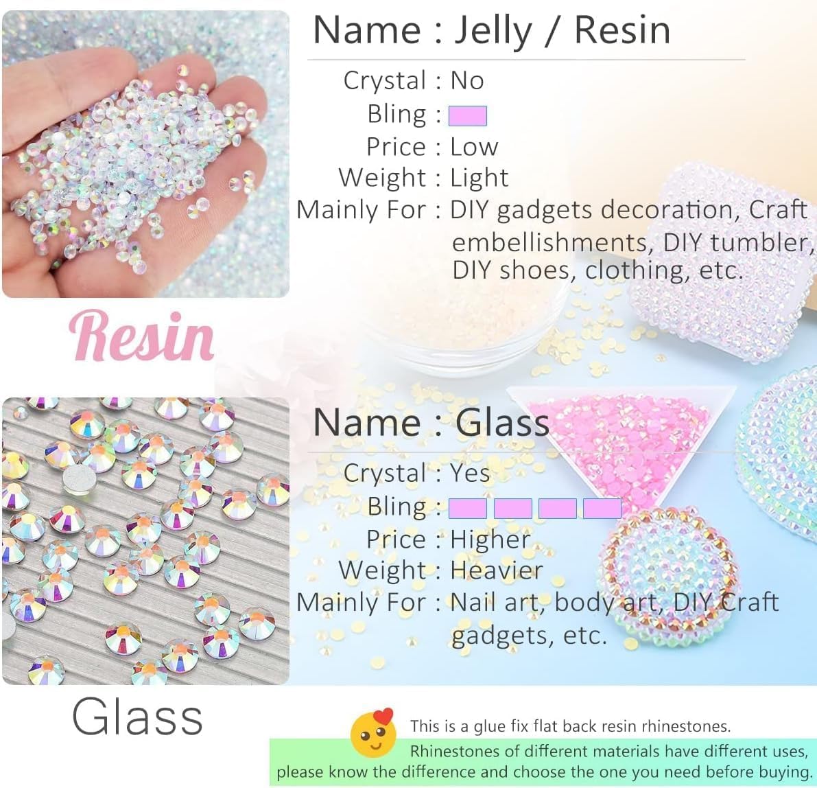 Light Champagne AB Resin Rhinestones for Crafting 3mm 4mm 5mm Flatback Jelly Stones Bulk SS10 SS16 SS20 Non-Hotfix Diamonds Crystals Gems for Nails Face Eyes Makeup Body Tumblers Bottles Crafts