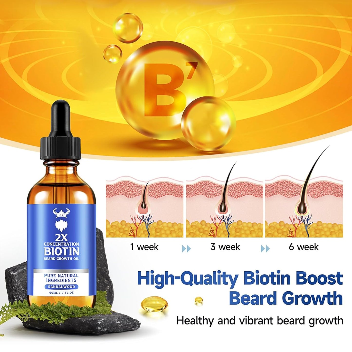 Beard Growth Oil - 2X Concentration Biotin Beard Oil for Men (2 oz) - Natural Mens Beard Oil with Argan Oil, Jojoba Oil and Vitamin, Beard Growth Softener, Moisturizer (Sandalwood)