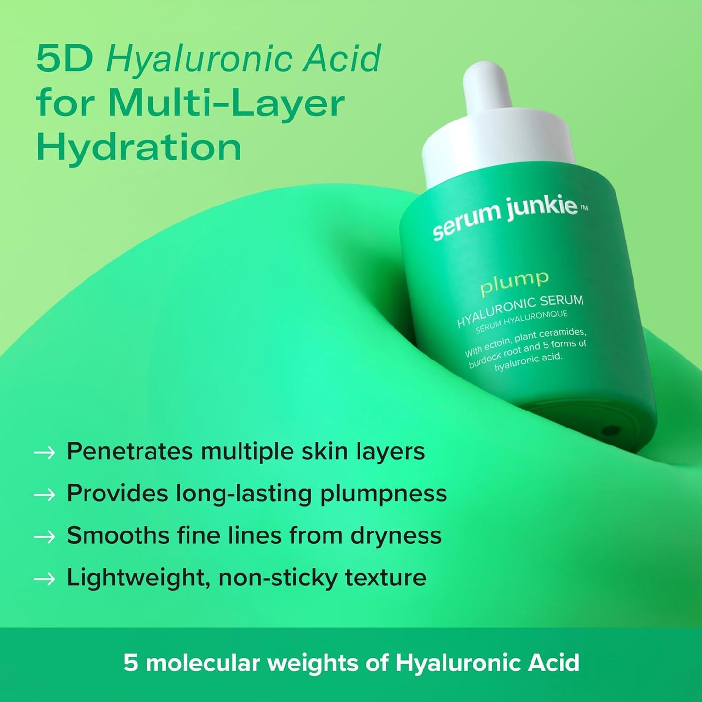 PLUMP Hyaluronic Acid Serum with 5D Hyaluronic Complex, Ectoin, Plant Ceramides, Vitamins B5 & E, Deep Hydration, Strengthens Skin Barrier, Fragrance-Free, 1 fl oz