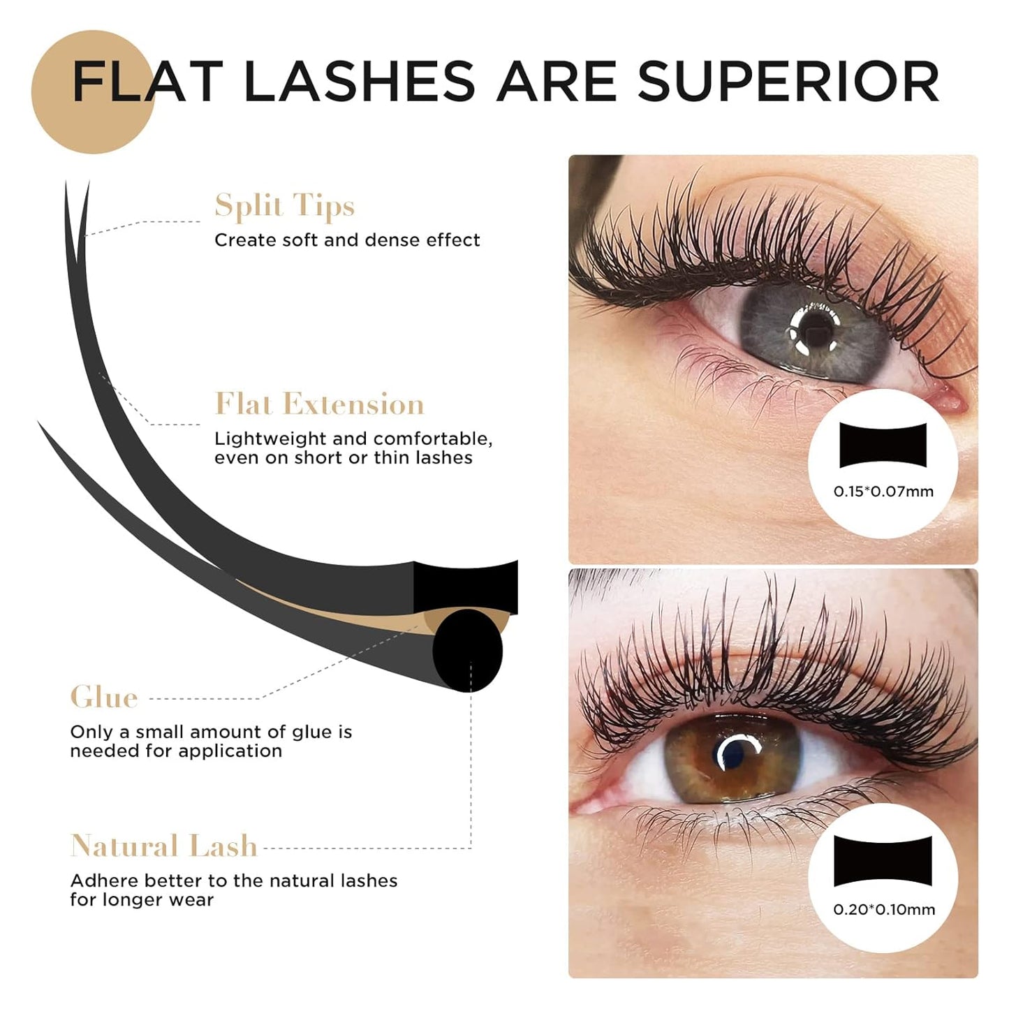LASHVIEW Eyelash Extensions,Ellipse Flat Eyelash Extensions 0.20mm D Curl 15mm,Black,Individual Lashes,Semi-Permanent Extremely Soft Professional Salon Use