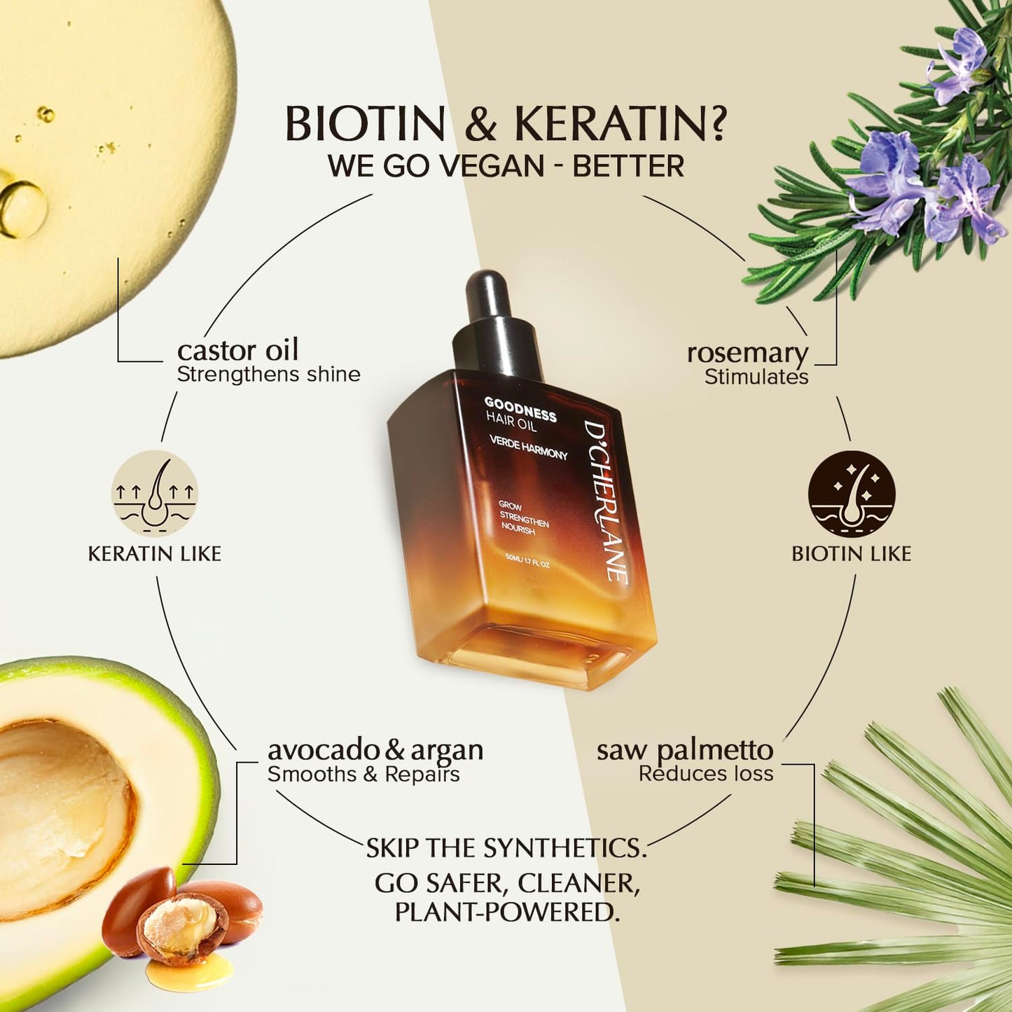 D'Cherlane Hair Growth Oil – Scalp Treatment with Rosemary, Argan, Coconut & Castor Oil Organic | Lightweight, Non-Greasy Formula for Fuller, Thicker, Stronger Strands | For All Hair Types