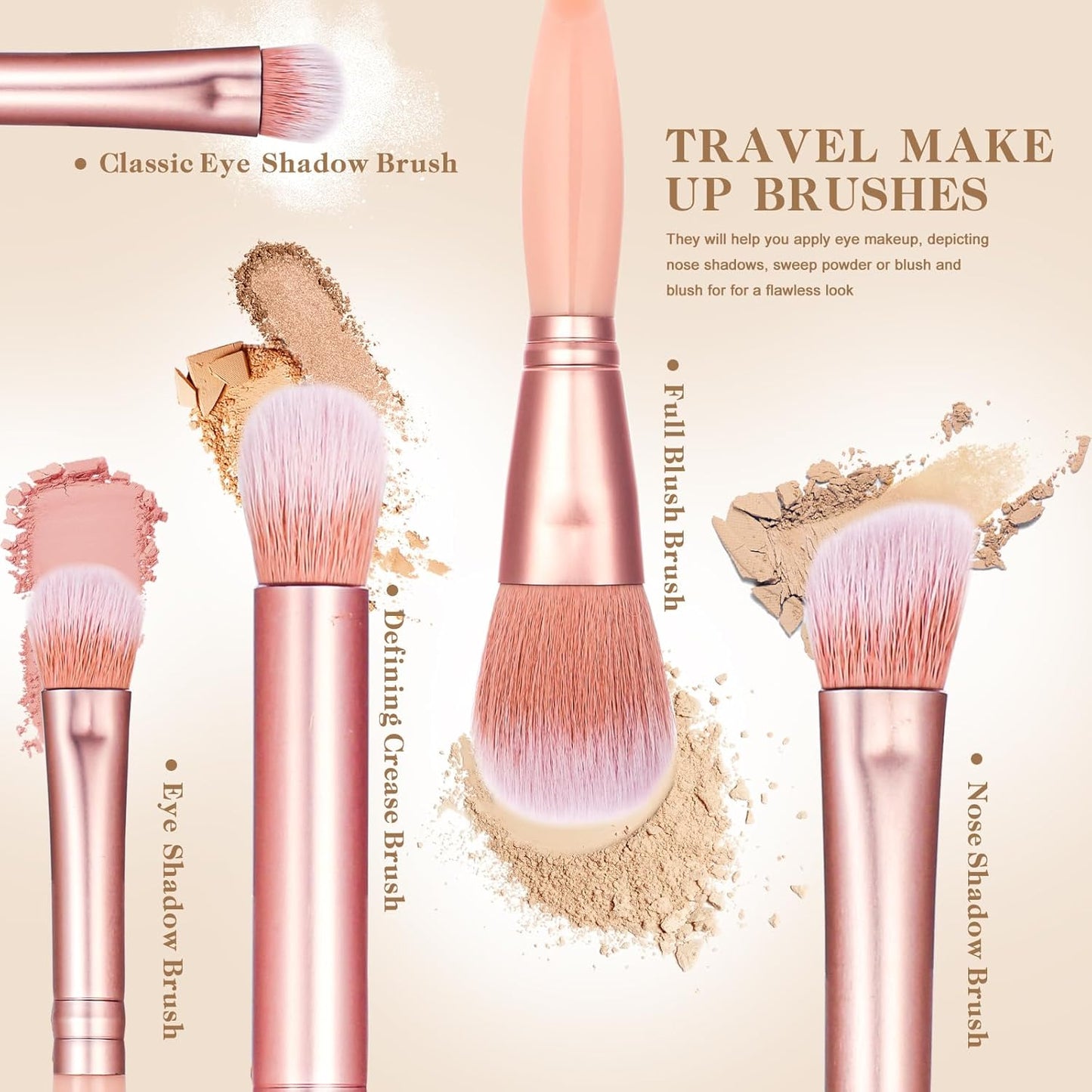 Mini Makeup Brushes Travel Set - Eyeshadow & Eye Shadow Brushes, Travel Makeup Brush Case