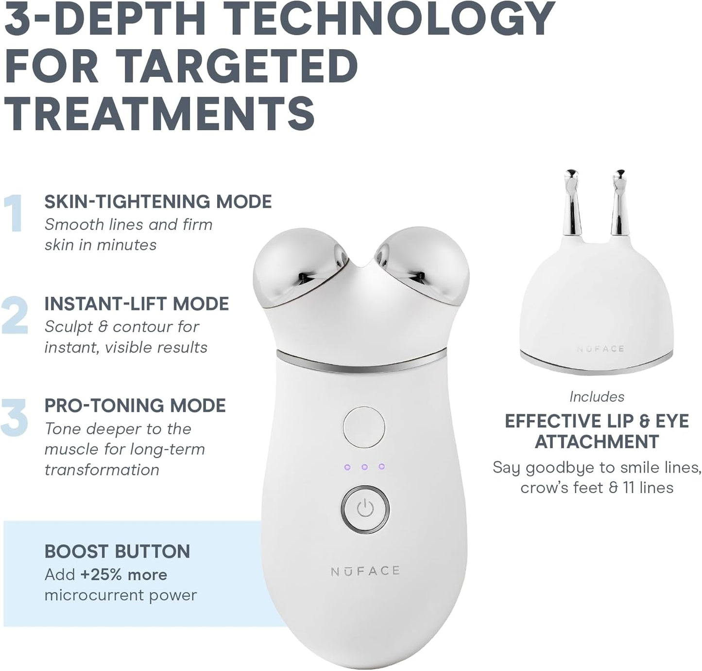 NuFACE TRINITY+ Effective Lip & Eye Attachment for Microcurrent Facial Device - FDA Cleared At Home Eye Lift & Smile Lines Treatment to Tighten & Tone Hard-to-Reach Areas Around Mouth and Eyes