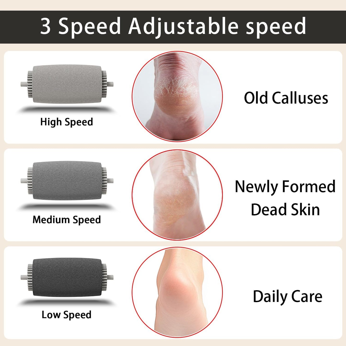 Electric Foot Callus Remover - Rechargeable Pedicure File, Waterproof Foot Scrubber File with 3 Grinding Heads, 3 Speeds - Portable Professional Feet Scraper Pedicure Kit for Cracked Dead Skin