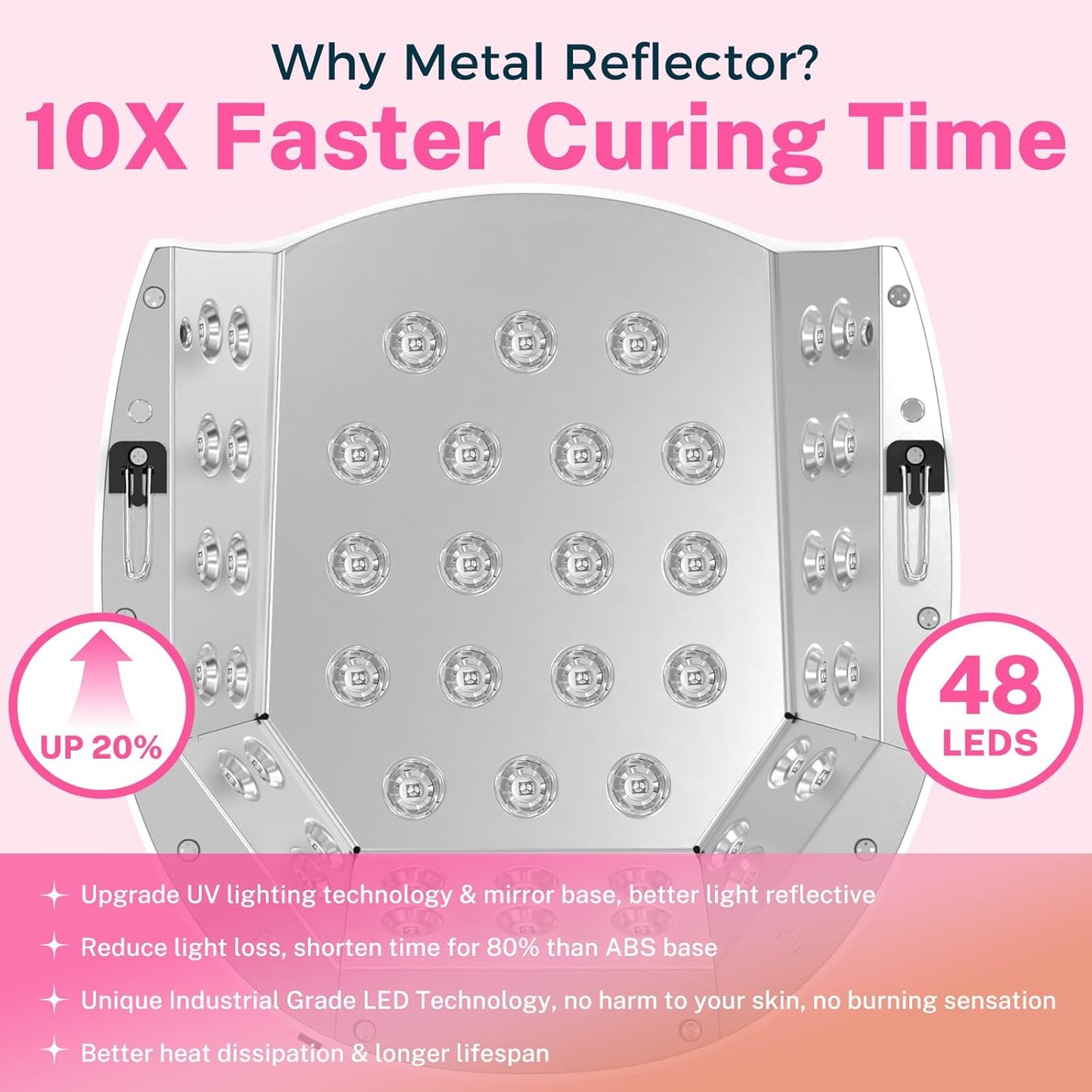 NAILGIRLS 80W UV LED Nail Lamp, Auto-Sensor LCD Display, UV Light for Gel Nails with 4 Timers Flash Cure for Gel Polish, Professional Nail Dryer Fast Curing Lamp Nail Art Tools for Women Girls