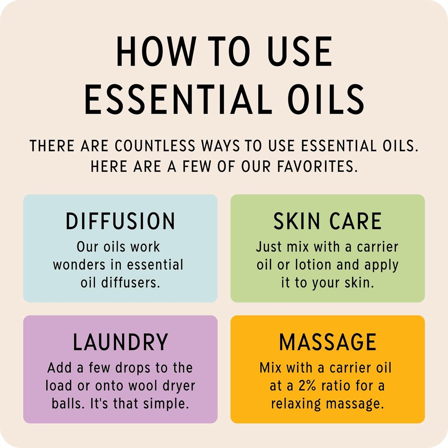 The Best Circulation + Inflammation Essential Oil Roll-On Blend- Premium Grade- Pre-Diluted in Coconut Oil- Ready to Use- 10 ml (.33 fl oz)