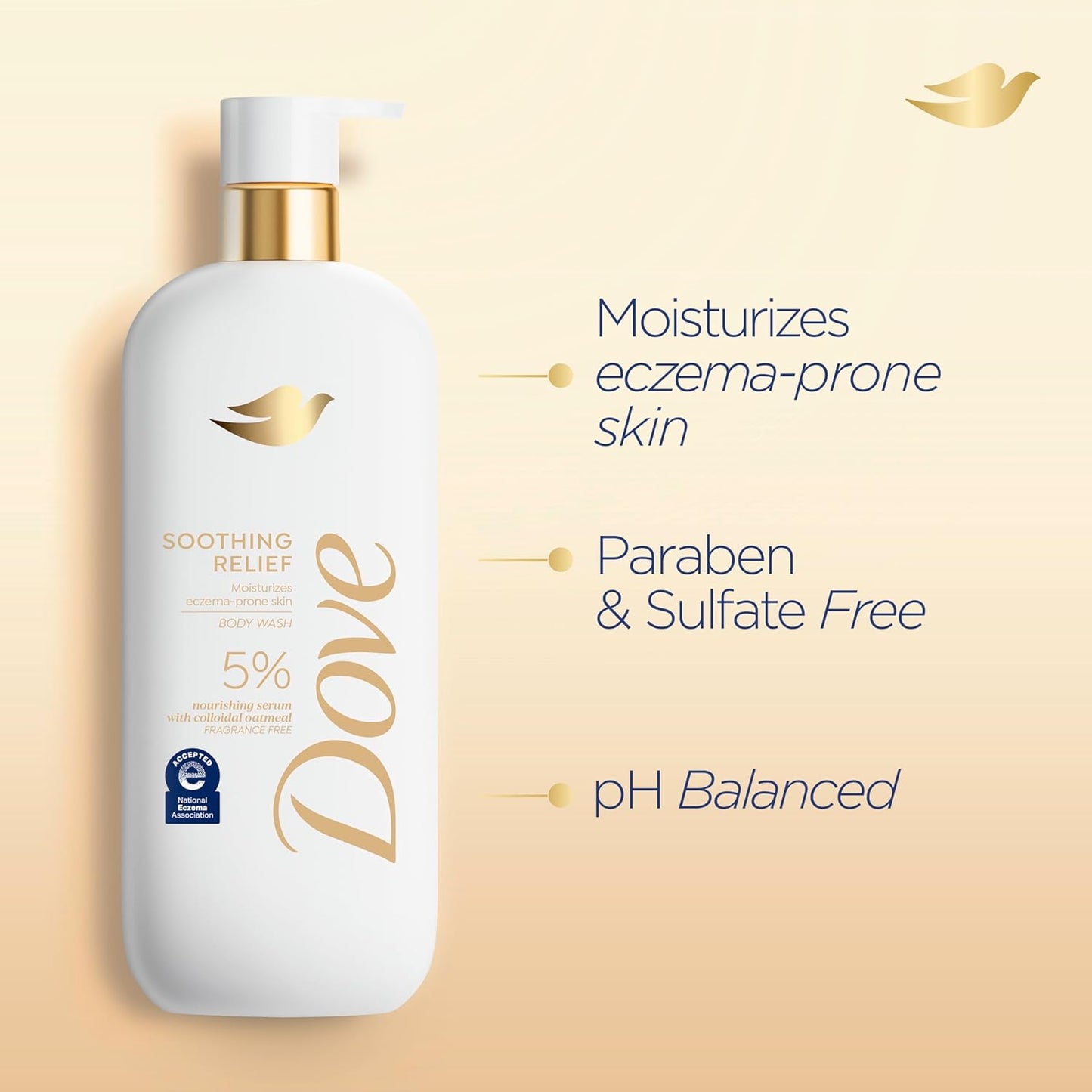 Dove Fragrance Free Body Wash Soothing Relief Moisturizes eczema-prone skin 5% nourishing serum with colloidal oatmeal 18.5 oz