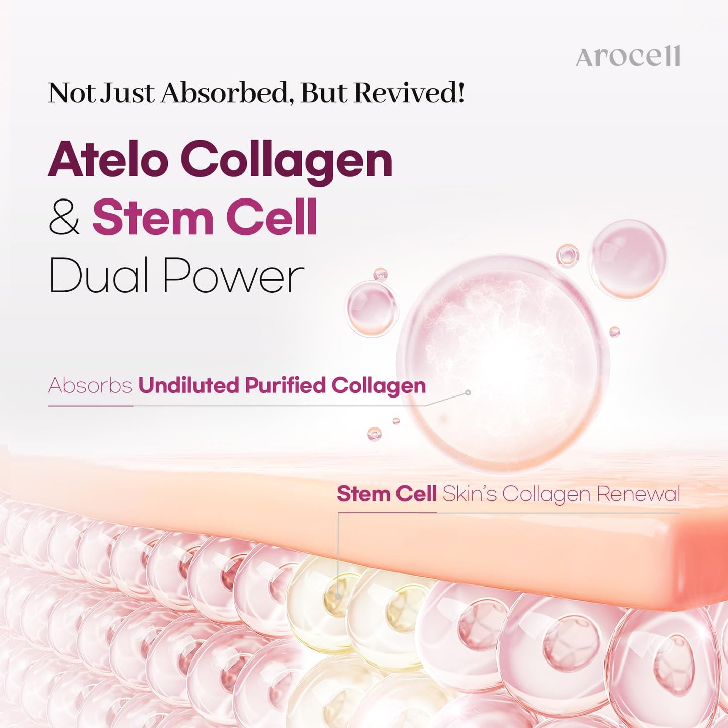 AROCELL Super Collagen Mask 4 Facial Sheet 5,000,000ppb Overnight Dual Matrix Hydrogel Masks with Low Molecular Weight Collagen for Elasticity Hydrating Anti-Aging Cooling Korean Skincare, 43g x 4ea