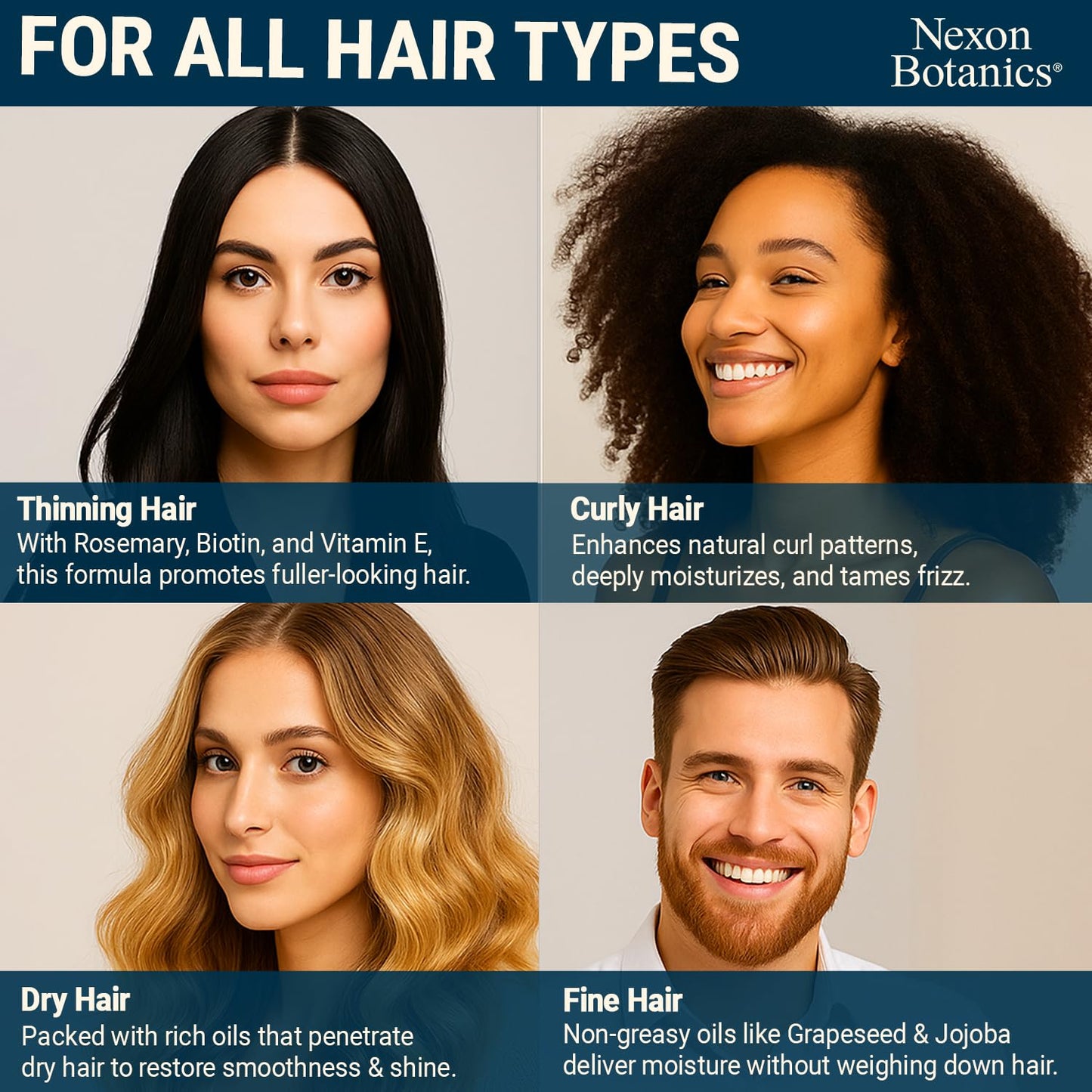 Nexon Botanics Rosemary Oil for Hair Growth 6 fl oz - Natural Scalp and Hair Oil with Batana, Castor, Biotin, Vitamin E, Grapeseed, Jojoba, Sesame - Aceite de Romero y Batana