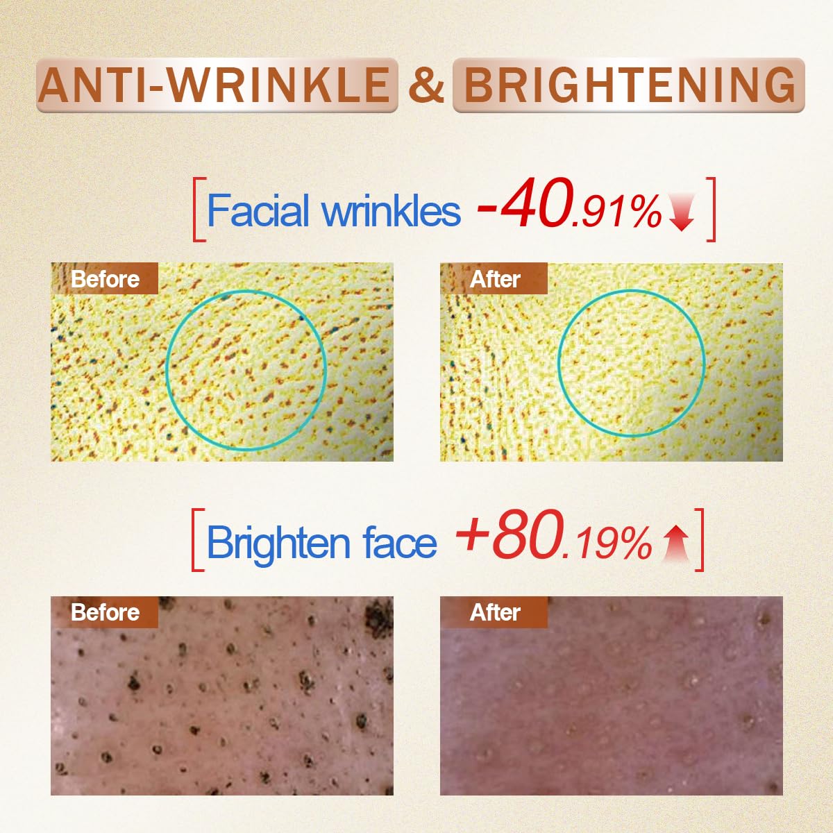 Vitamin C Serum for Face with Hyaluronic Acid, Boost Skin Collagen, Brightening, Antioxidant, Anti-Aging, Hydrate & Plump, Improve Appearance of Dark Spots, Tone, Fine Lines Facial Serum 30ml/1 fl oz