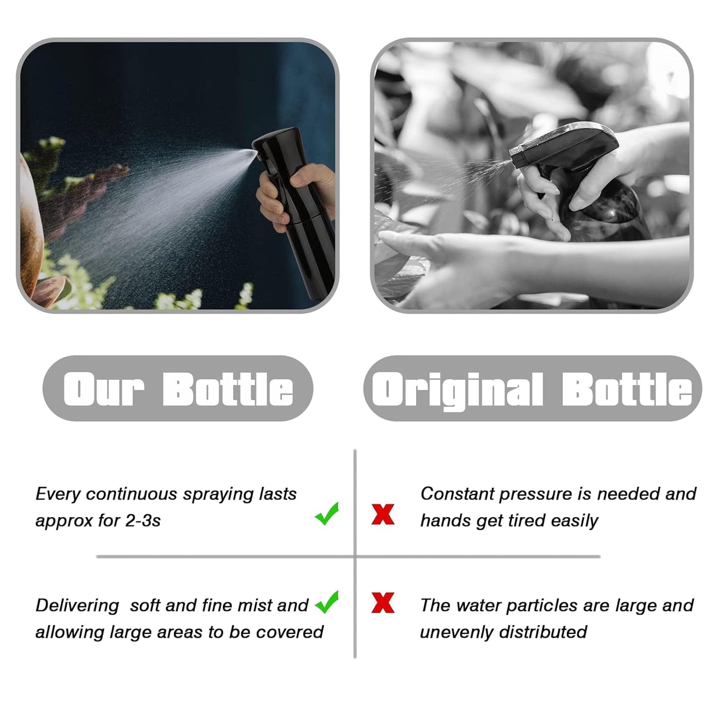 Spray Bottle for Hair (6.8OZ /200ML) Continuous Ultra Fine Mist Sprayer for Hair, Salons, Barber, Plants, Skin Care, Cleaning 1 Pack BLACK