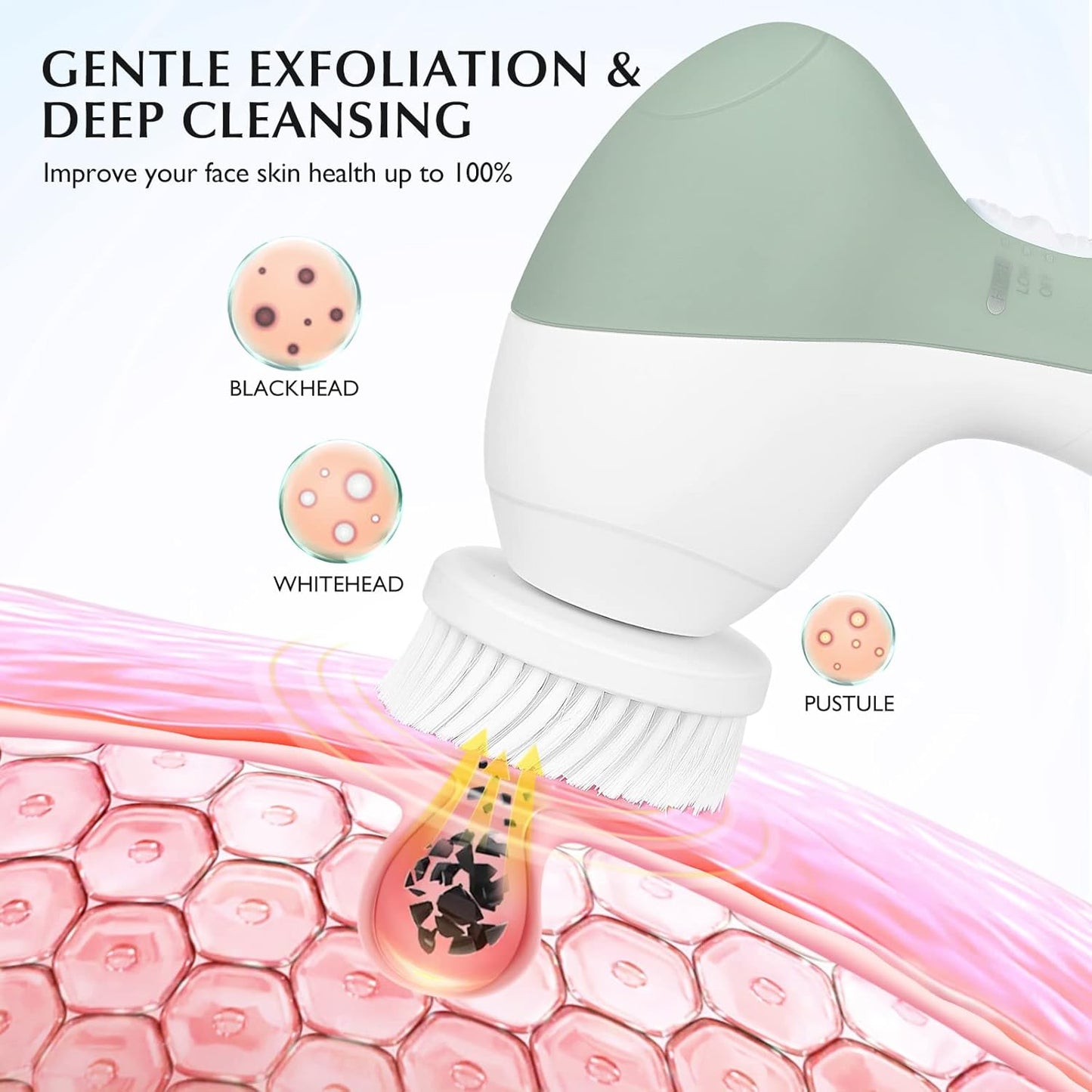 COSLUS Facial Cleansing Brush Silicone Face Scrubber: 7 in 1 FBS-D Electric Exfoliating Rotating Massage Device Waterproof Deep Cleaning Exfoliation Spa Machine - Electronic Skin Care Wash System