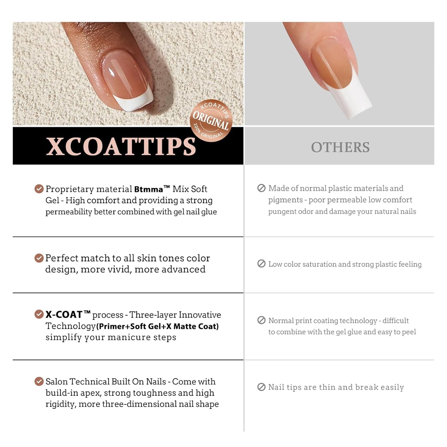 BTArtboxnails XCOATTIPS French Gel Nails - Black French Tip Press on Nails, Soft Gel Extra Short Almond Nail Tips, Press on Nails Acrylic Nail, Soak Off Fake Nails Extension