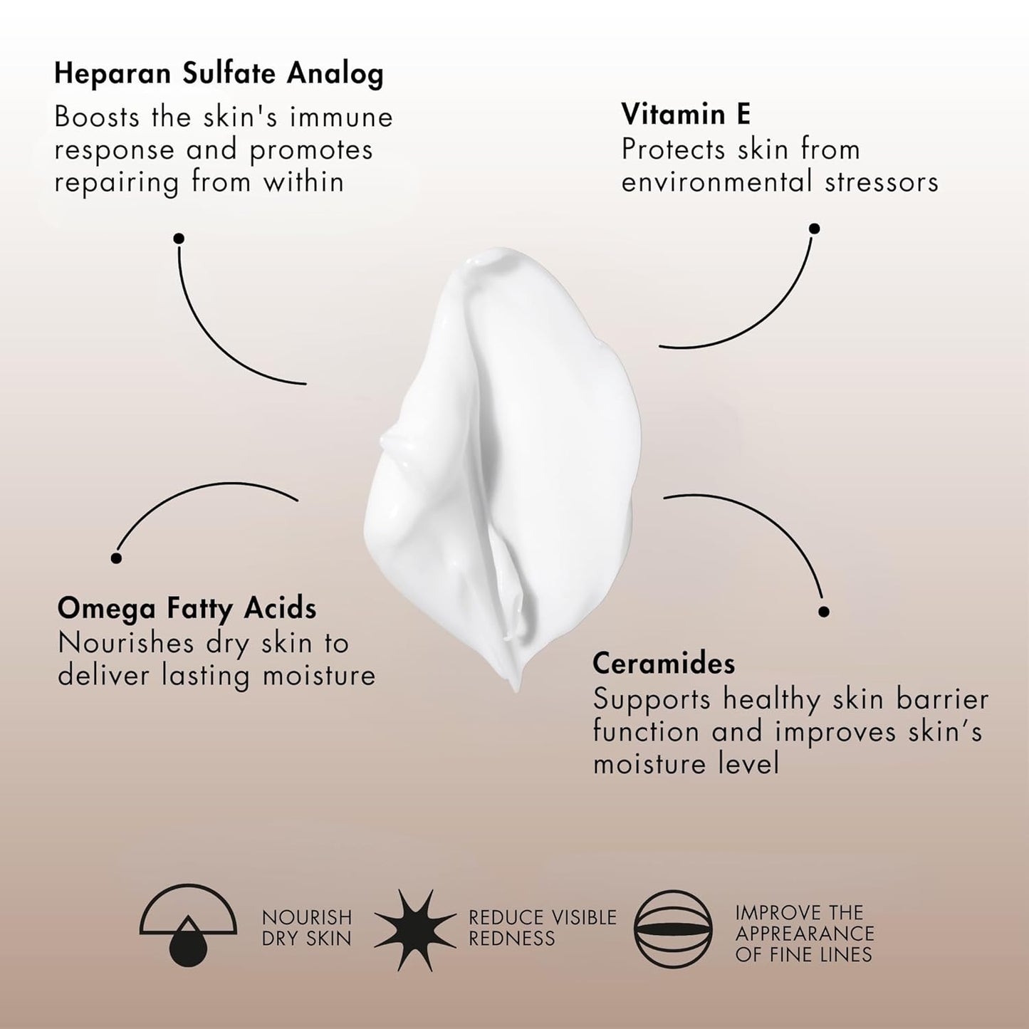 Senté Dermal Repair Ultra-Nourish - Rosacea Treatment For Dry, Sensitive Skin | Repairs, Replenishes & Reduces Skin Redness - 1.7 Fl Oz