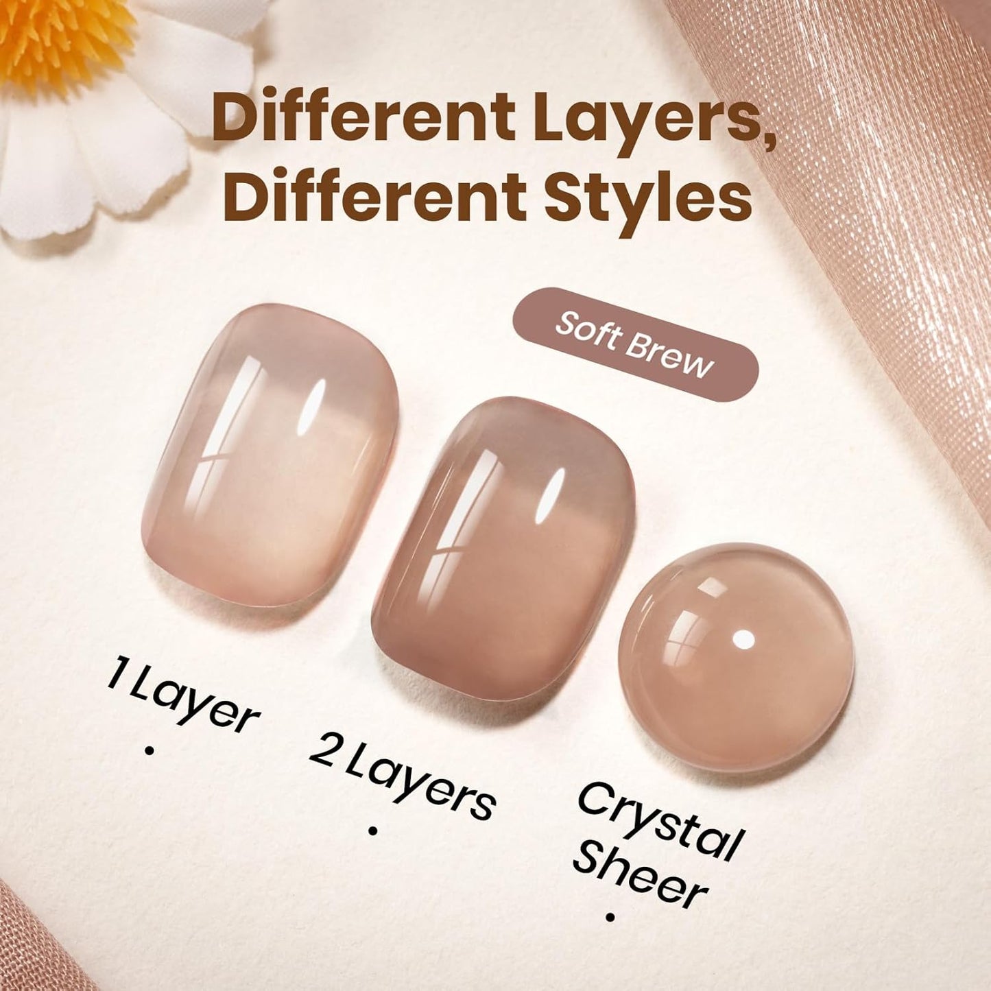 Beetles Brown Jelly Gel Nail Polish - 15ML Soft Brew Natural Nude Brown Gel Polish Sheer Fall Gel Polish Nail Concealer Soak Off UV French Nail Art Manicure Gift for Women