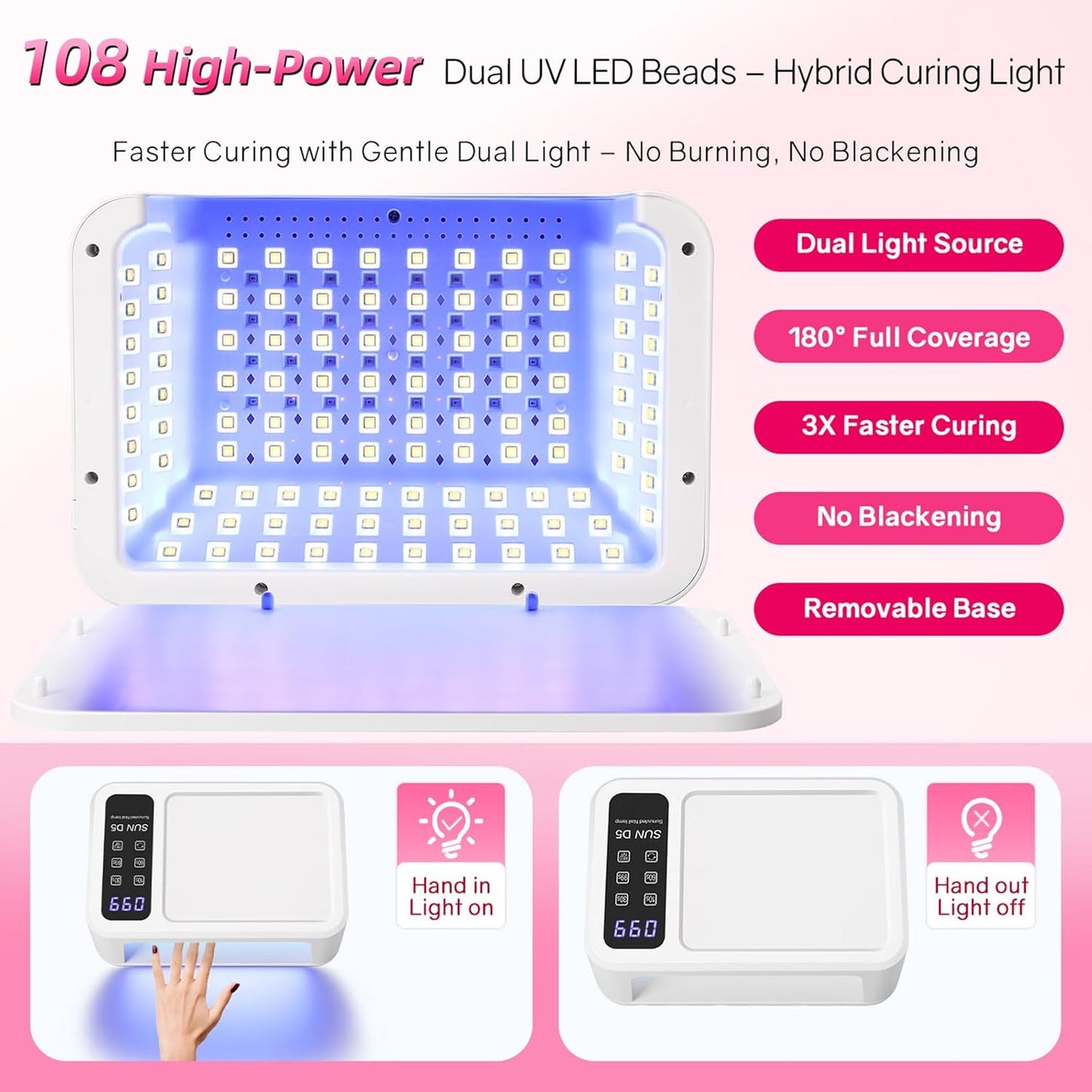 UV LED Nail Lamp, UV Light for Gel Nails with 140 LED Beads, Fast Curing Professional Nail Dryer, Two-Hand Design, Red Light Skincare, Auto Sensor, LCD Display, 4 Timers for Fingernails & Toenails