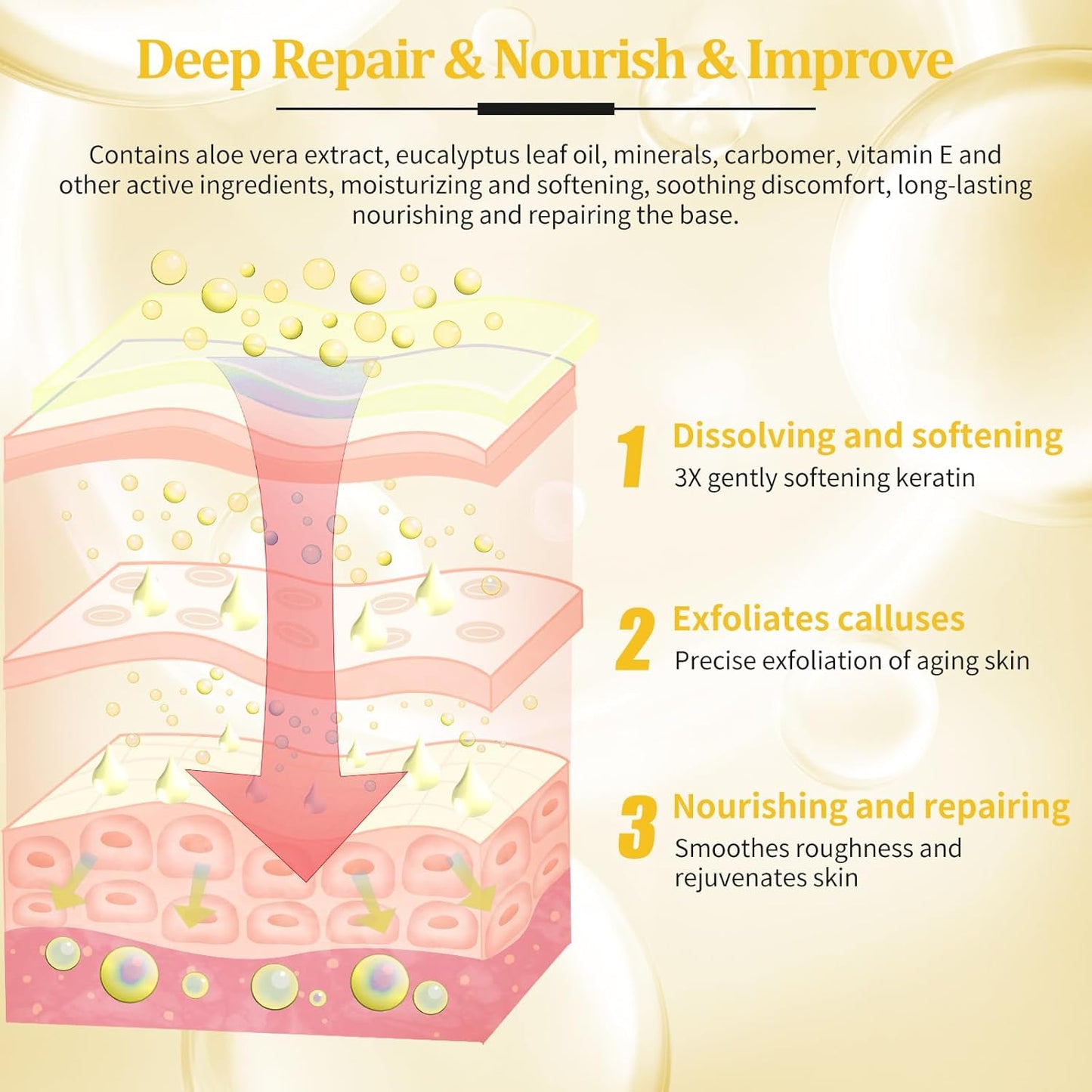 Pedicure Kit Foot Soak Set: Bubble Salt, Sugar Scrub, Massage Mask, Massage Lotion in a Box, 4 Step Foot Spa Kit for Dry Feet,Tired Feet（3 Set Mango)