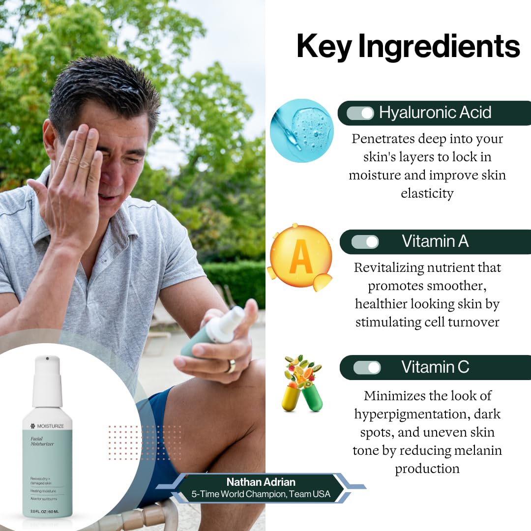 Dermasport Facial Moisturizer for Athletes- Non-Greasy, Non-Oily Face Cream - Hydrating Lotion for All Skin Types with Anti-Aging Complex