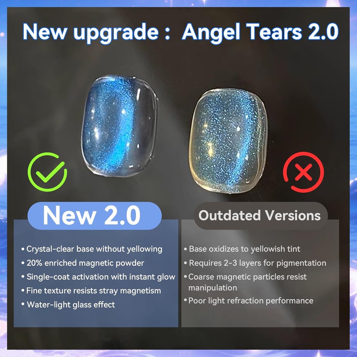 BORN PRETTY Cat Magnetic Eye Gel Nail Polish,Blue Tears Magnetic Gel Polish Passion Fruit Cat Magnetic Eye Gel Manicure Nail Art DIY 15ml