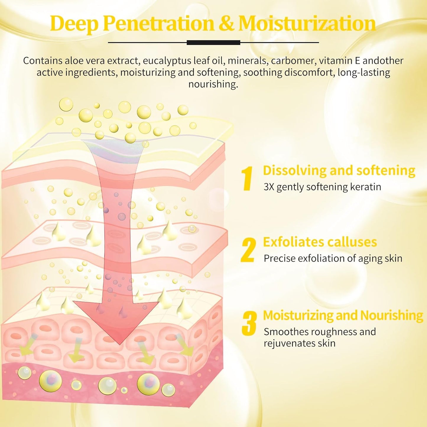 Pedicure Kit Foot Soak Set: Bubble Salt, Sugar Scrub, Massage Mask, Massage Lotion in a Box, 4 Step Foot Spa Kit for Dry Feet, Calluses and Tired Feet(1 Set Milky Flower)