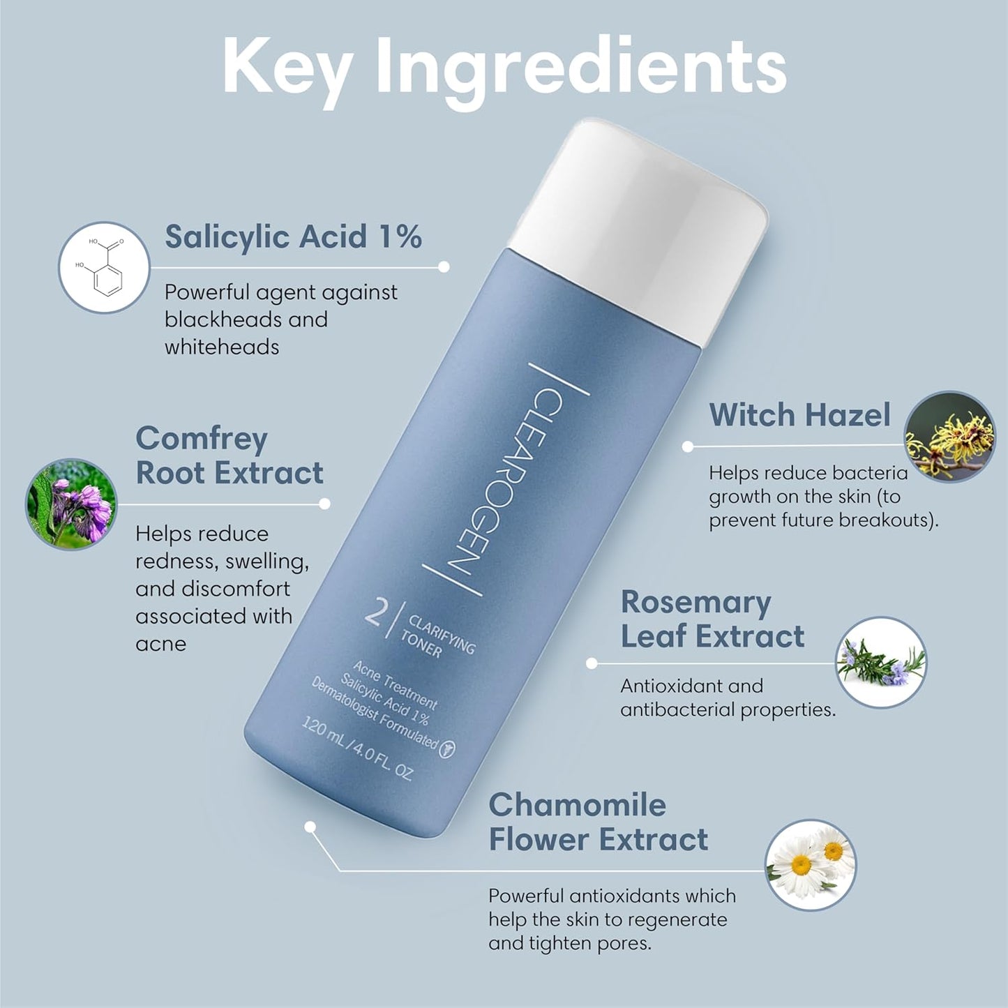 Clarifying Toner for Acne and Blemishes, Face Toner, Facial Toner, Skin Toner, Acne Toner, Toner Oily Skin, Salicylic Acid Toner, Astringent for Face, Toners, 4 Fl Oz