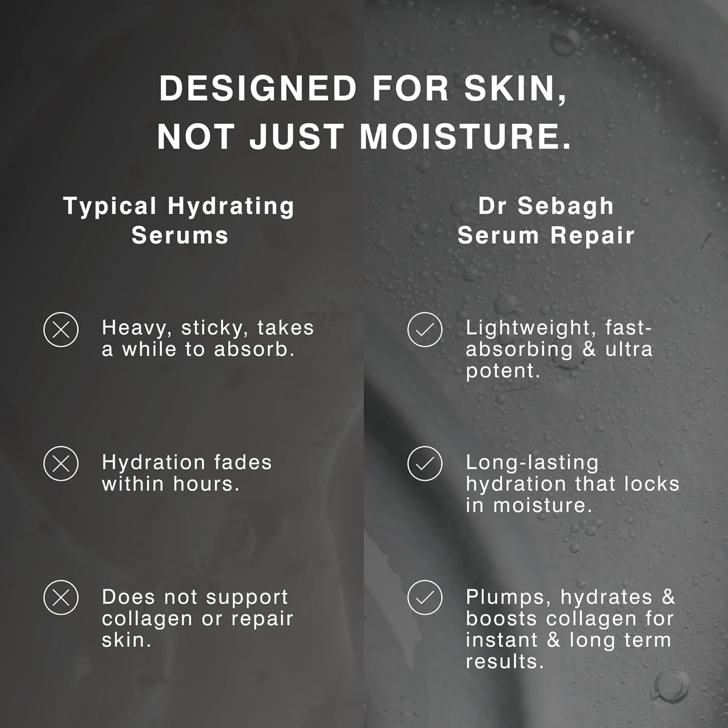 Serum Repair (0.68 fl oz) | Award-Winning Hyaluronic Acid Facial Hydrator | Anti Aging & Wrinkle | Skin Moisturising & Repairing Formula | Collagen Boosting Youthful Glow For Women & Men