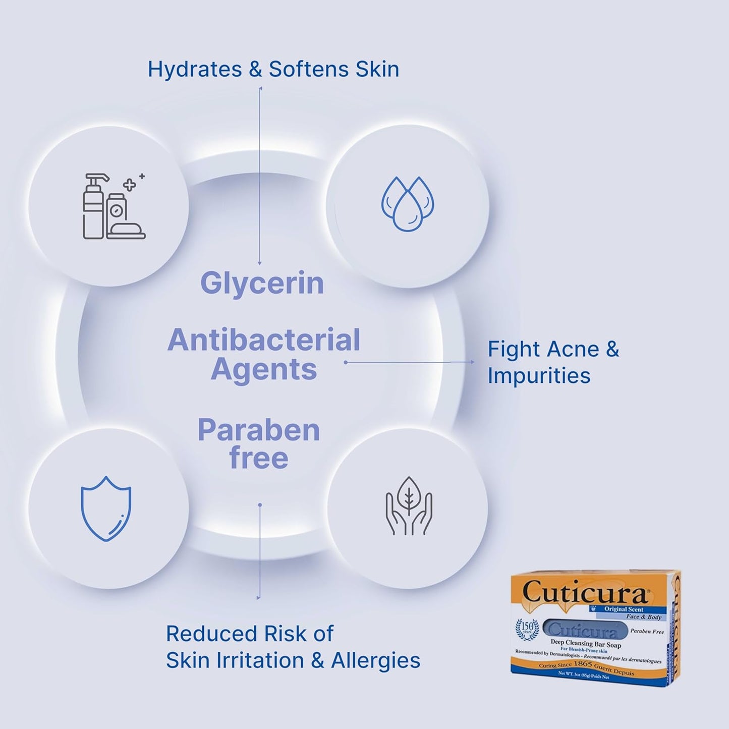 Cuticura Official Deep Cleansing Face and Body Soap - 5.25 oz (Pack of 1)