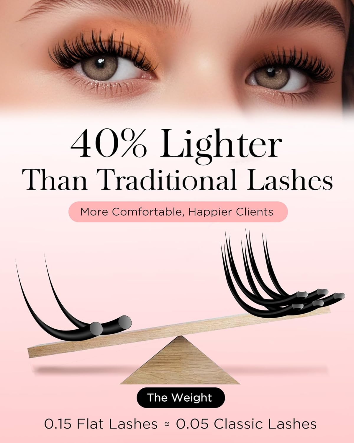 BEYELIAN Ellipse Flat Eyelash Extension, 16 Rows 0.20mm C Curl 7-15mm Mixed Length Lash Extension Matte Black Professional Eyelash Extension Supplies for Salon Use