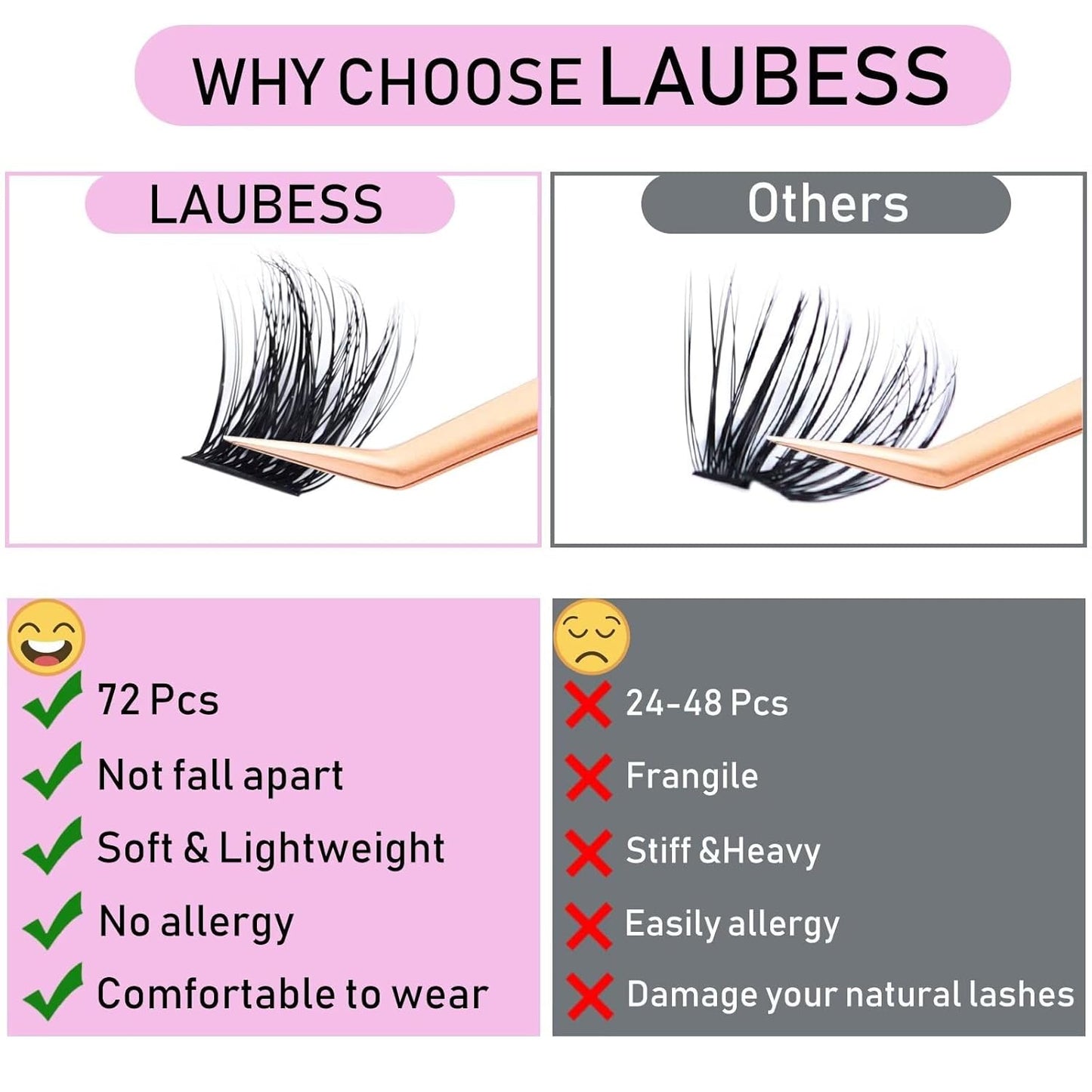 Cluster Lashes 72 Individual Lashes D Curl Lash Clusters Volume Eyelash Clusters DIY Lash Extension Kit Fluffy Cluster Eyelash Extensions (03-0.07D, 12mm)