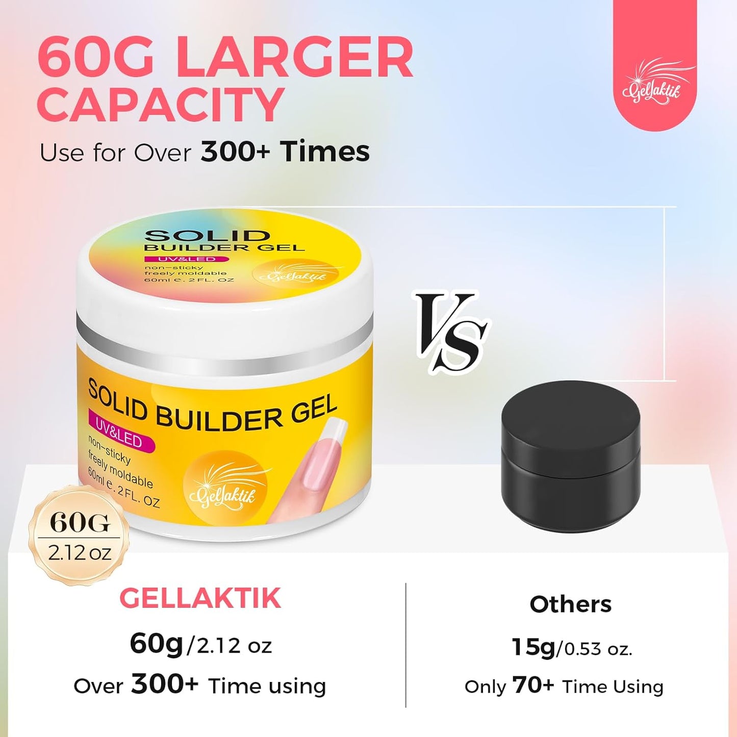 Builder Gel for Nails, 60g Clear Hard Gel for Nail Extension with 10 Nail Forms, Strengthener & Thickening, UV LED Lamp Cured Sculpture, Repair Broken Nails, Salon DIY Manicure Kit