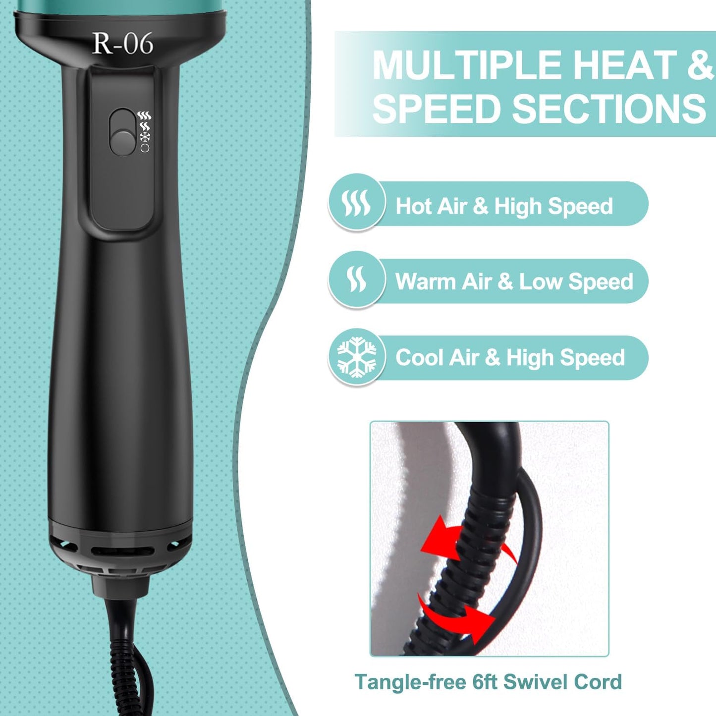 Hair Dryer Blow Dryer Brush in One, 4 in 1 Hair Dryer and Styler Volumizer with Oval Barrel, Professional Salon Hot Air Brush for All Hair Types, Teal
