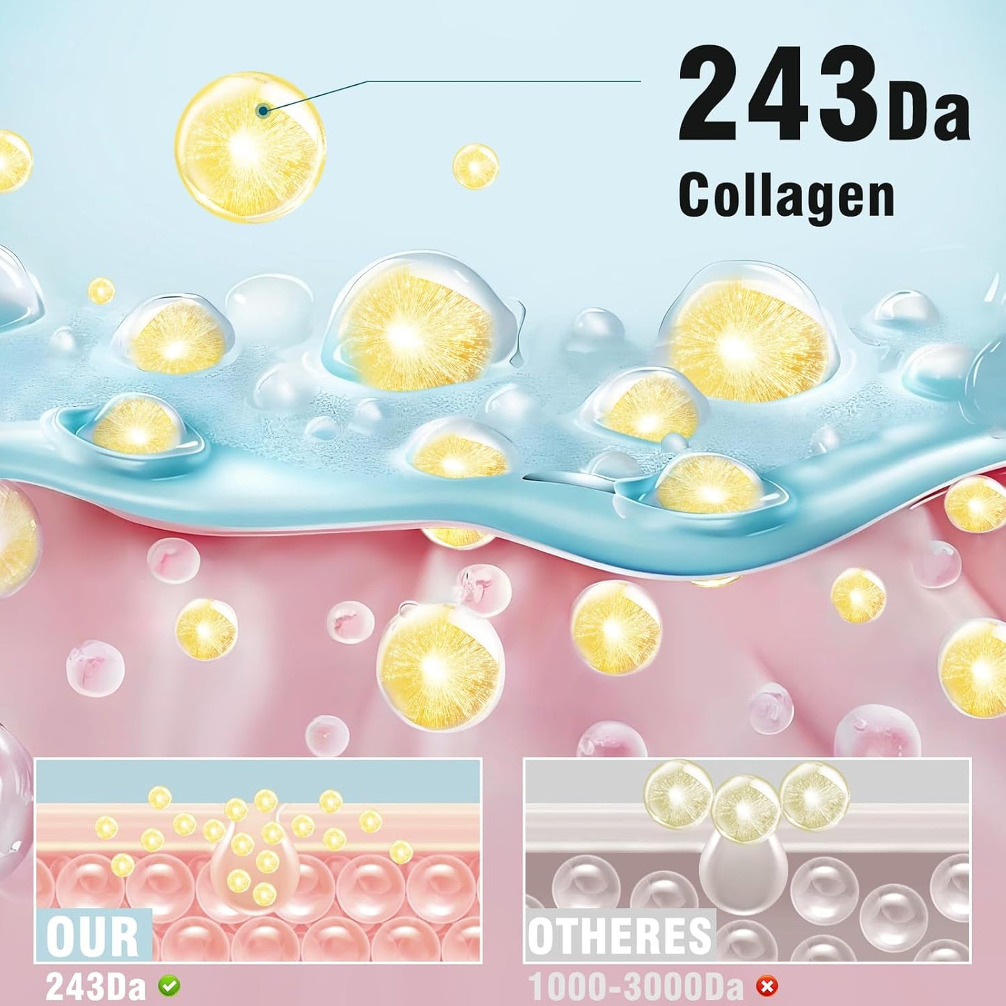 ISTON Overnight Collagen Face Mask - Intense Hydration & Anti-Aging - With 5 Hyaluronic Acids, Peptides & Plant Extracts - Reduce Fine Lines, Plump Skin, Minimize Pores -4Pack