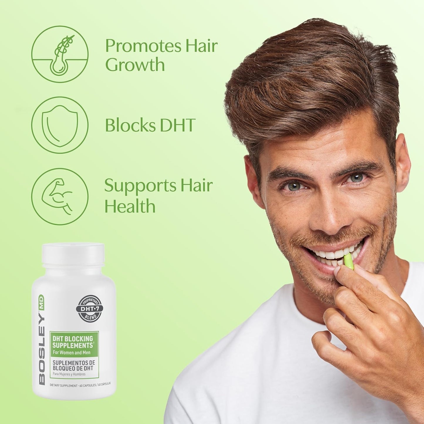 DHT Blocking Supplements – DHT·7 Blend with Saw Palmetto, Kelp, Reishi Mushroom, Green Tea, Nettle Leaf, Dandelion Root & Pygeum Bark – Promotes Thicker, Fuller Hair for Men & Women – 60 Capsules