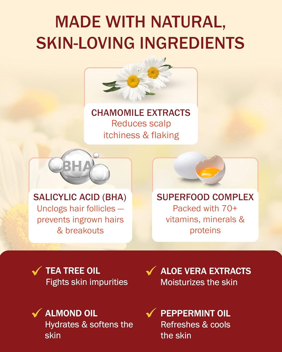 Folliculitis Treatment Shampoo with 3% BHA, Salicylic Acid, Tea Tree Oil & Chamomile Extracts - Anti Itch Shampoo for women & men with Irritated Flaky Scalp Treatment, Made in USA by e70, 8 fl oz