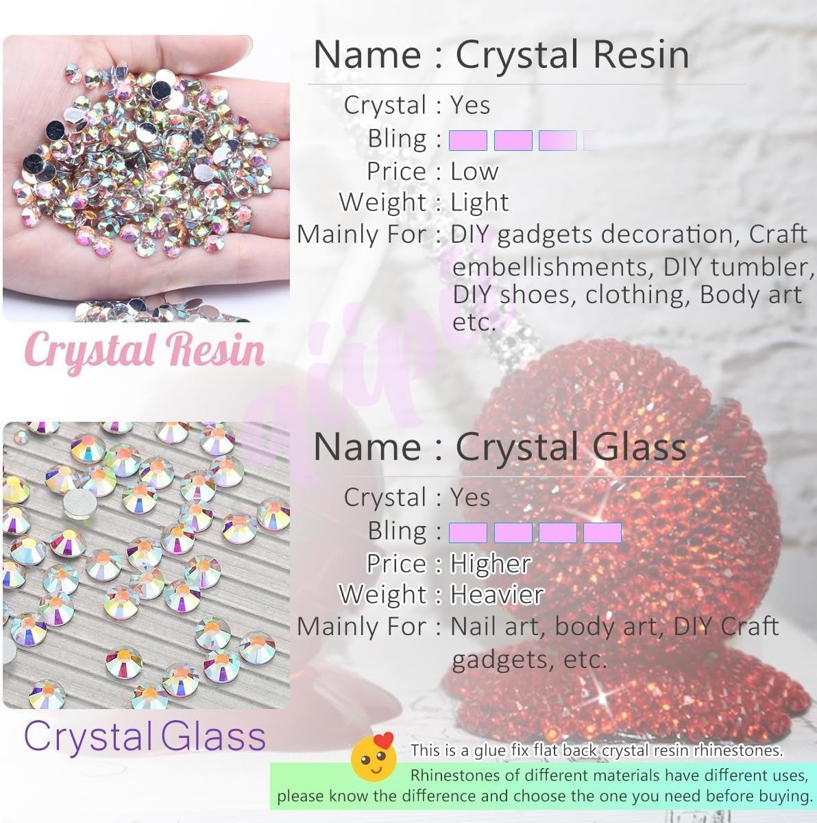 Light Purple Crystal Resin Rhinestones for Crafting Flatback Stones 3mm 4mm 5mm No-Hotfix Diamonds Crystals Gems Charms for Nails Face Eyes Makeup Body Tumblers Bottles DIY Crafts Clothes Shoes