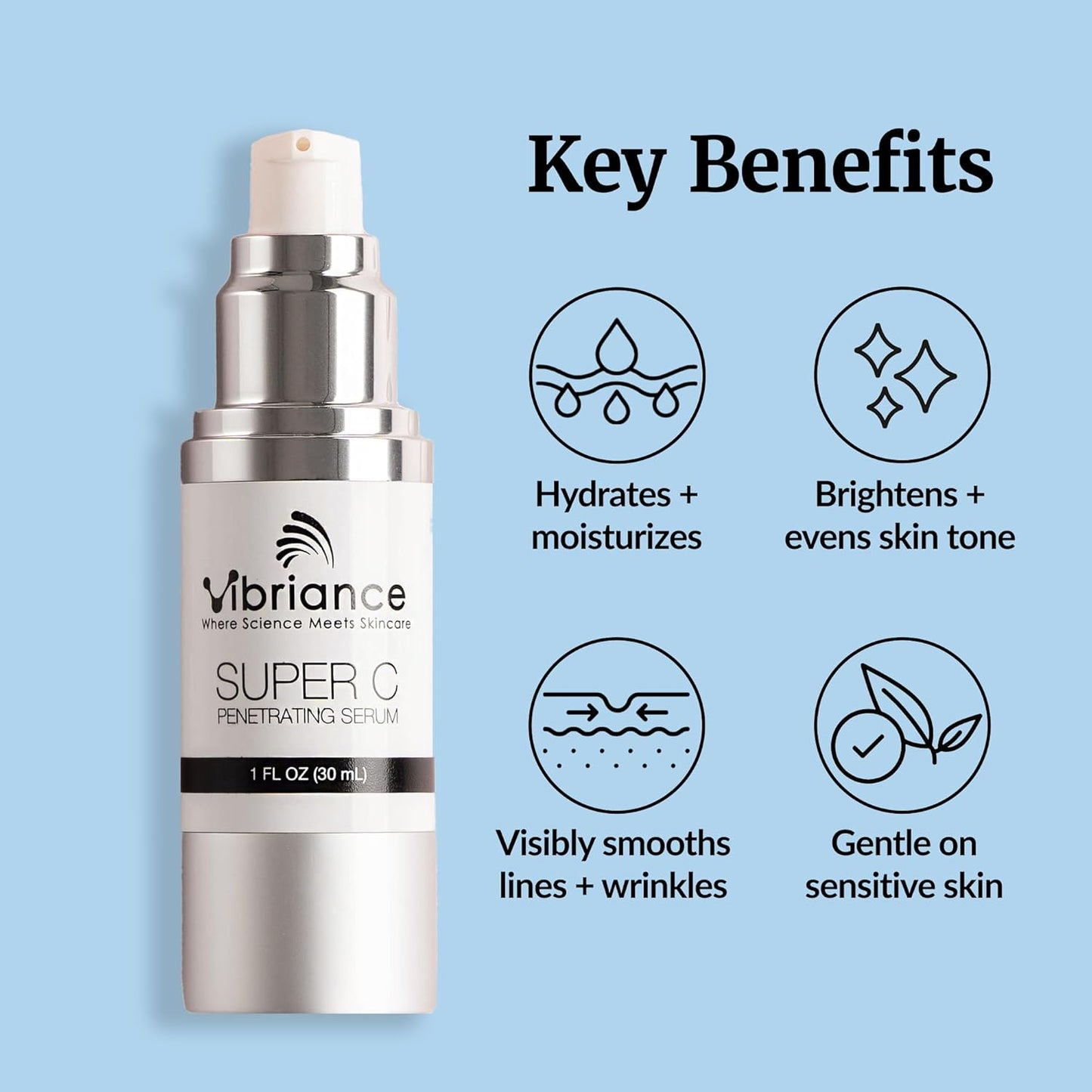 Vibriance Super C Serum for Mature Skin - All-in-One Vitamin Formula Hydrates, Firms, Lifts, Smooths, Targets Age Spots, Wrinkles, 1 fl oz - Pack of 2