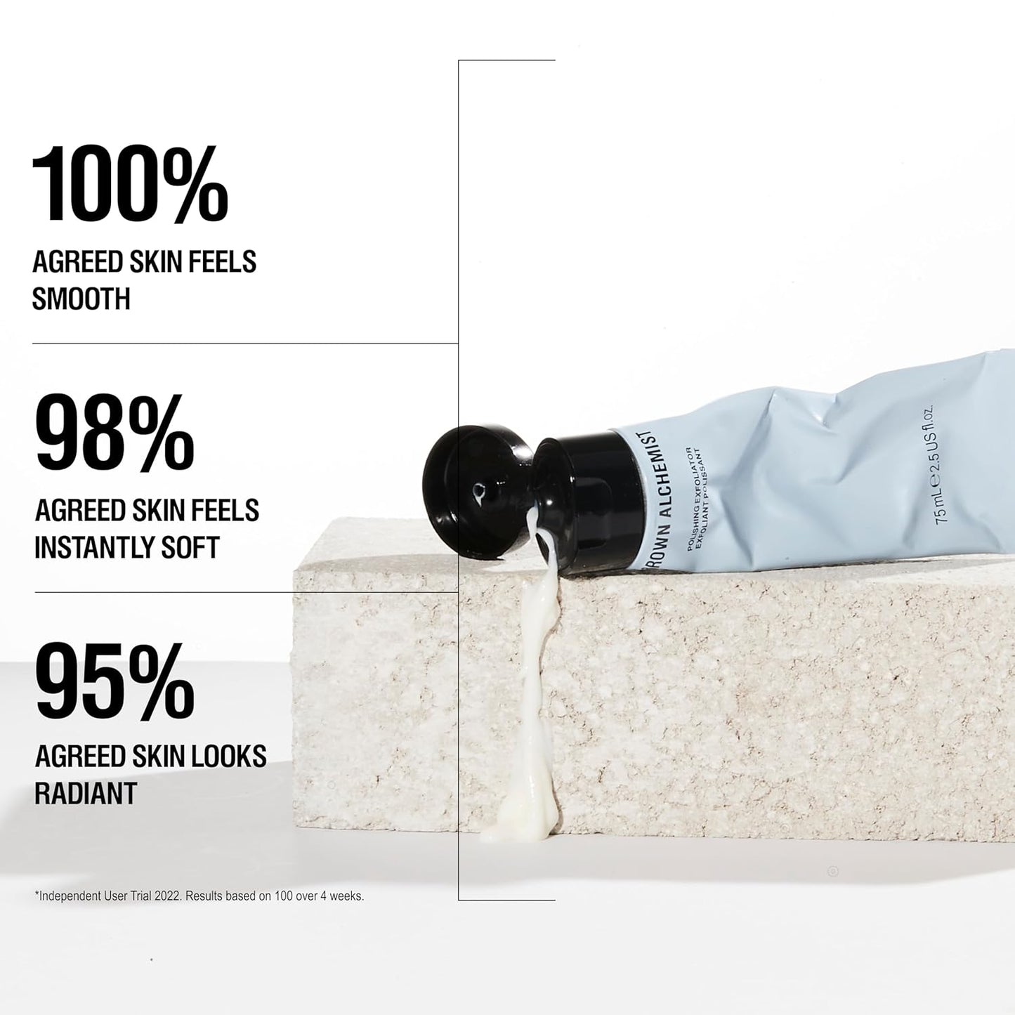 Grown Alchemist Facial Cleanser Set: Polishing Exfoliator (75ml) + Gentle Gel Cleanser (200ml)