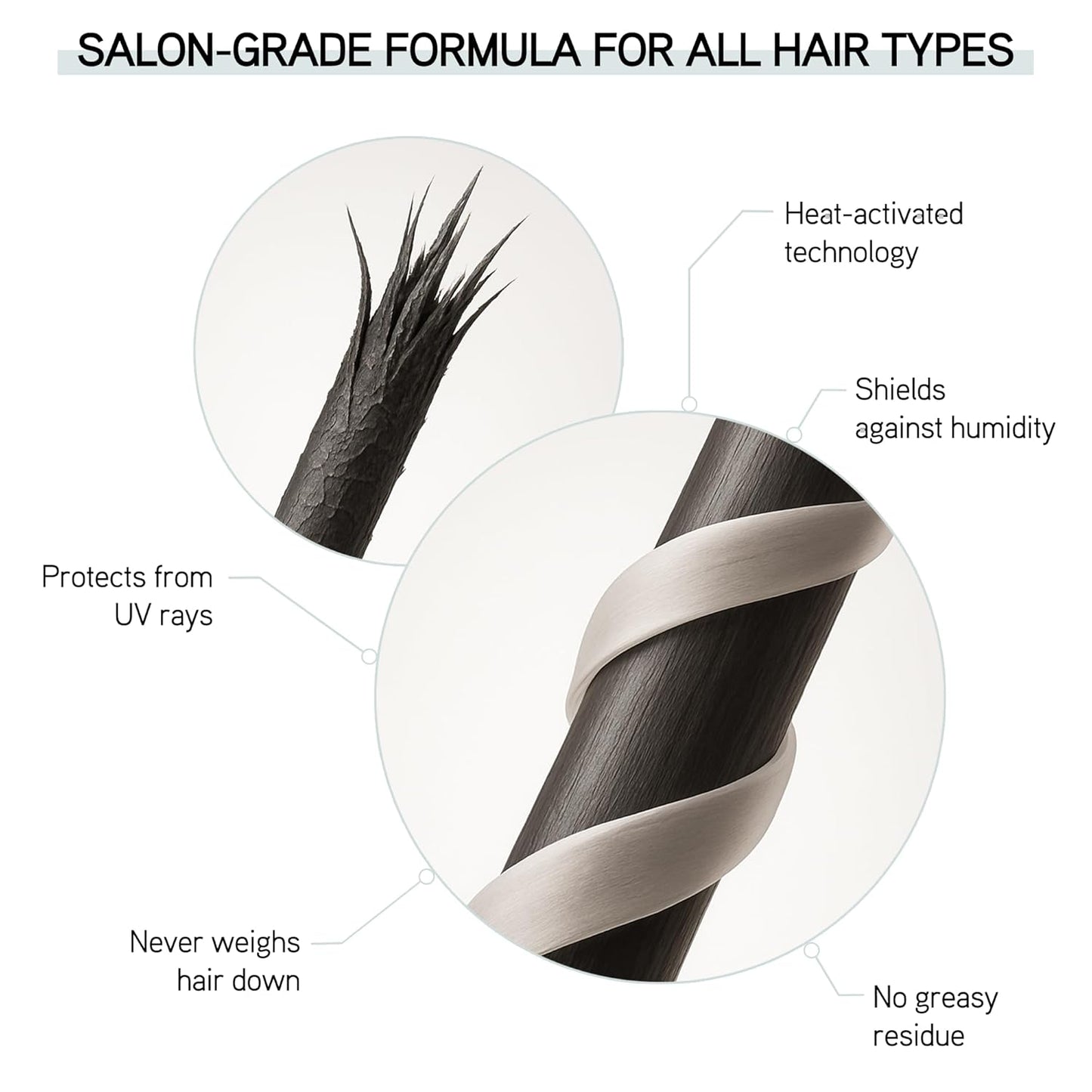 ILES FORMULA Weightless Styling Cream & Finishing Serum with Heat Protection, Non-Greasy Hair Repair Treatment for Damaged Hair, Anti-Frizz Blow Dry Product with Silk Extract & Macroloba Seed (200mL)