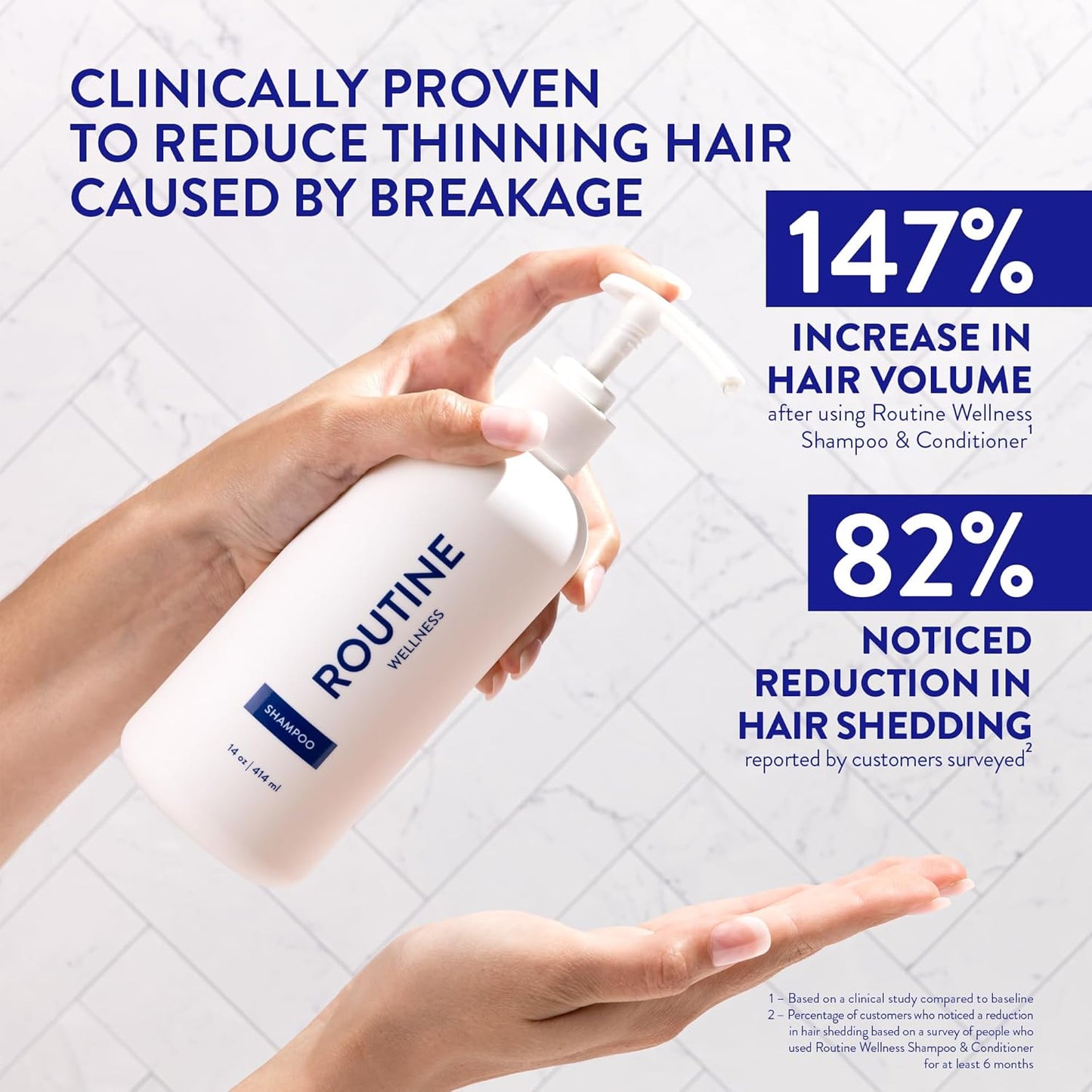 Routine Wellness Anti-Thinning Shampoo for Thinning Hair - Biotin DHT Blocker Women & Men - Color Safe Shampoo for Hair Loss & Healthy Hair - Citrus & Lemon Blossom 14oz