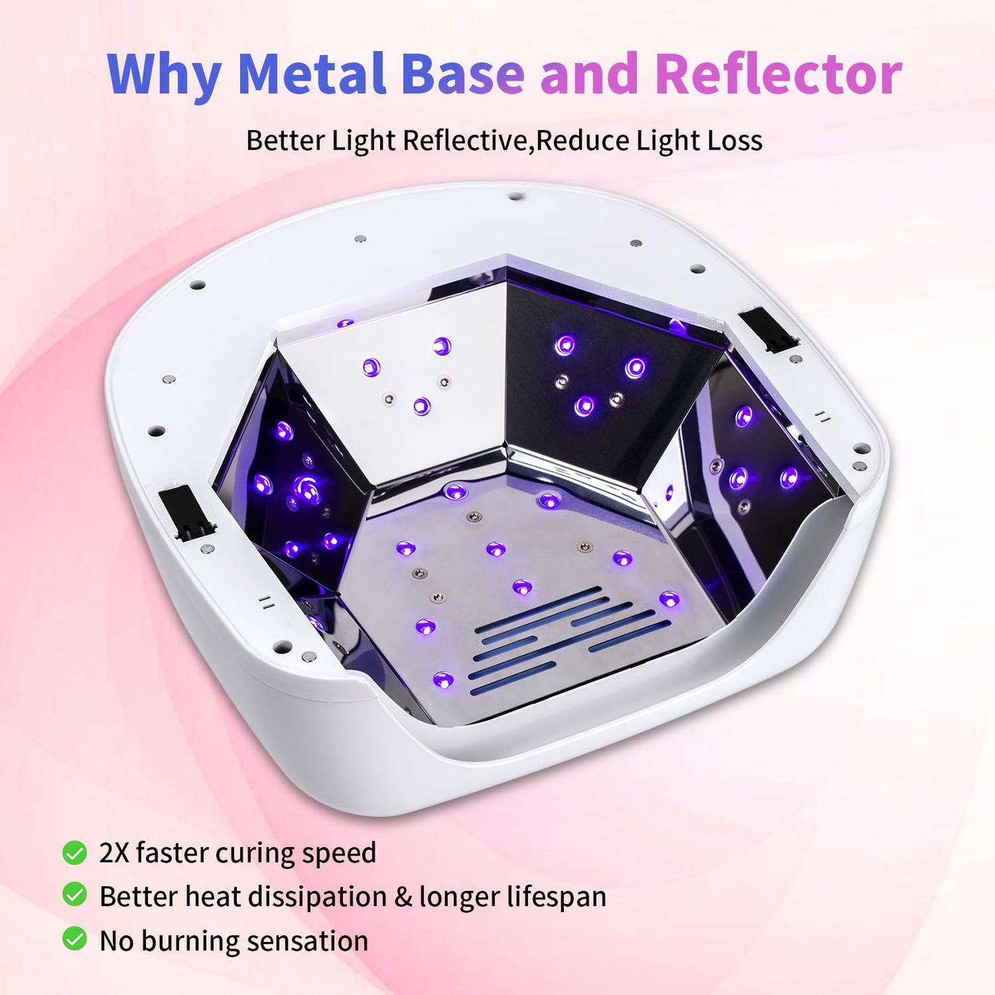 Cordless Rechargeable UV LED Nail Lamp,96W UV Light for Gel Nails with Metallic Reflector & Metal Base, Fast Curing Lamp Manicure,Pedicure,Ideal for Nail Salon and Home(White)