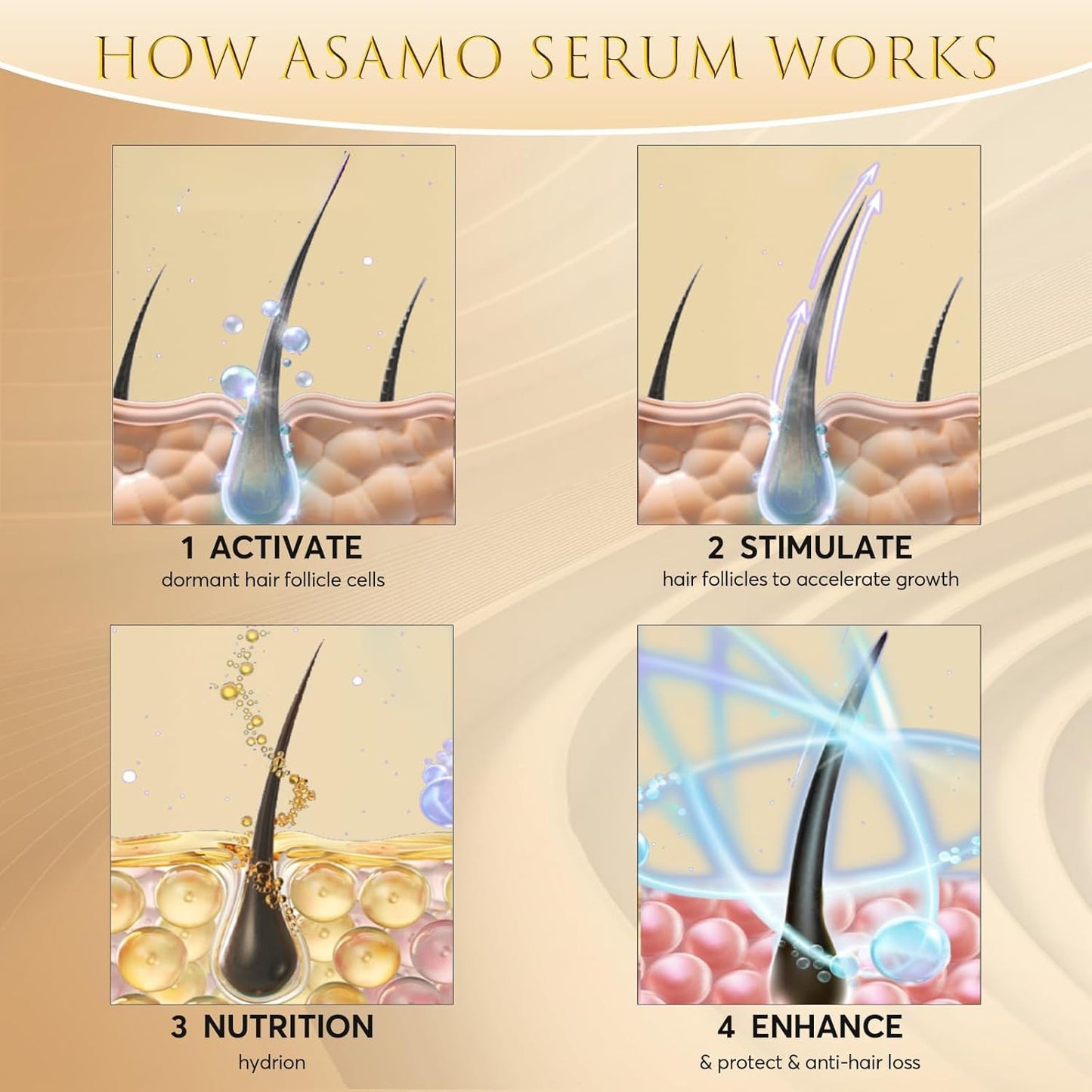 Eyelash Growth Serum – 15 Plant Extracts for Longer, Denser & Robust Lashes,Boosts Natural Lash Development,eyelash serum,Enhance Natural Beauty, Hypoallergenic Oil Free,lash growth serum（Black-Gold）